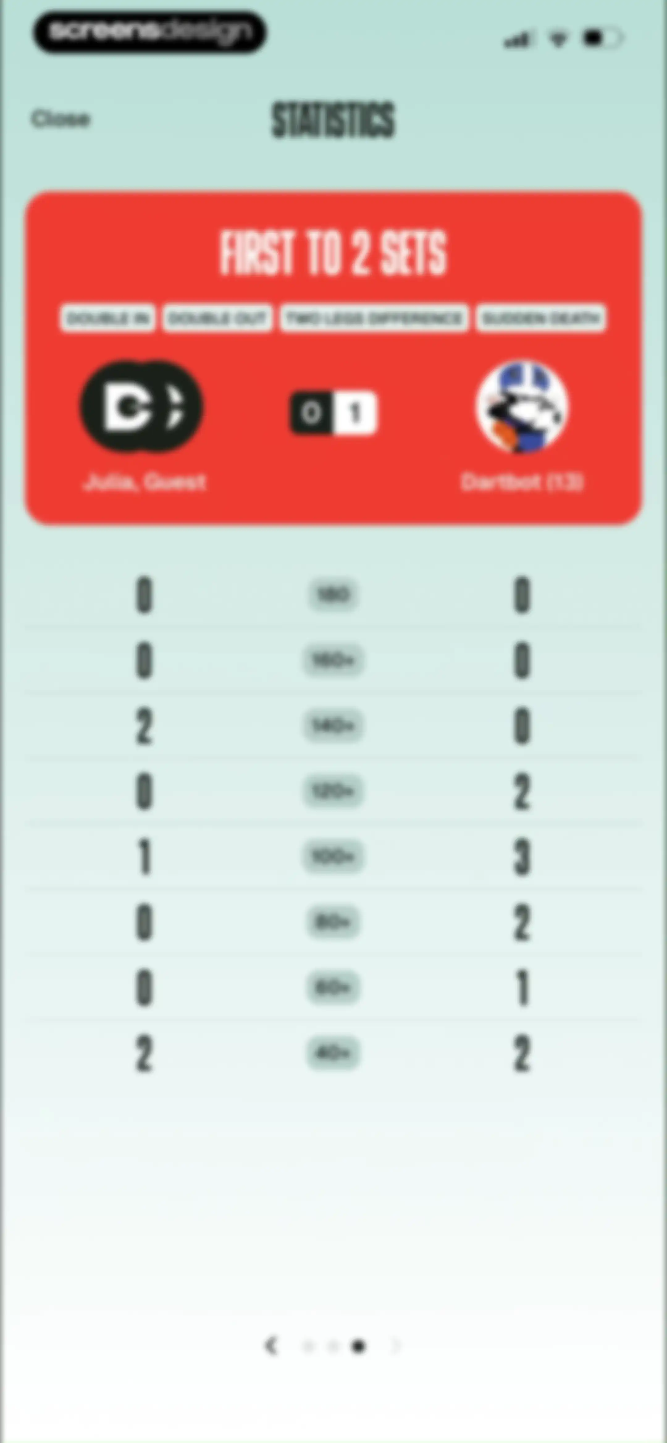 DartCounter screen 41