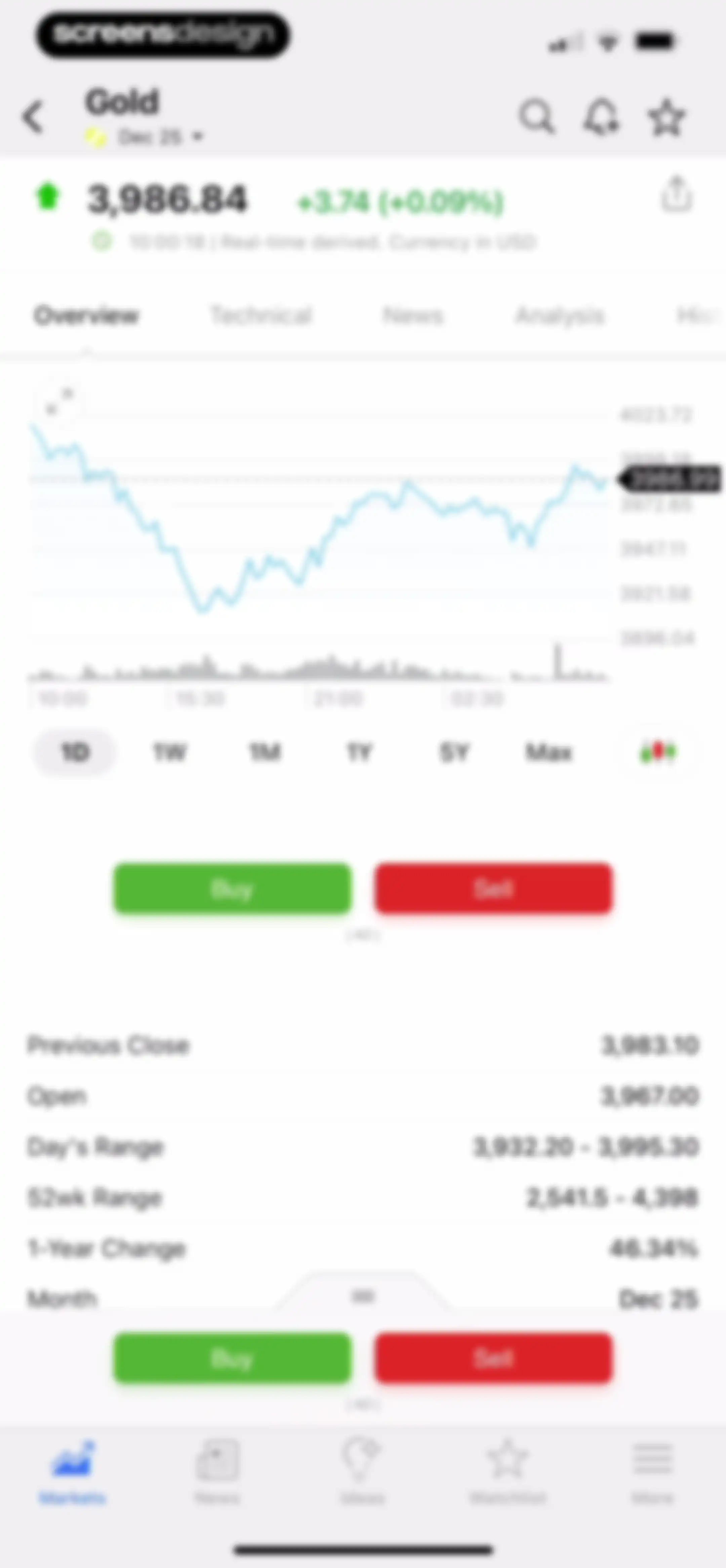 Investing.com: Stock Market screen 12
