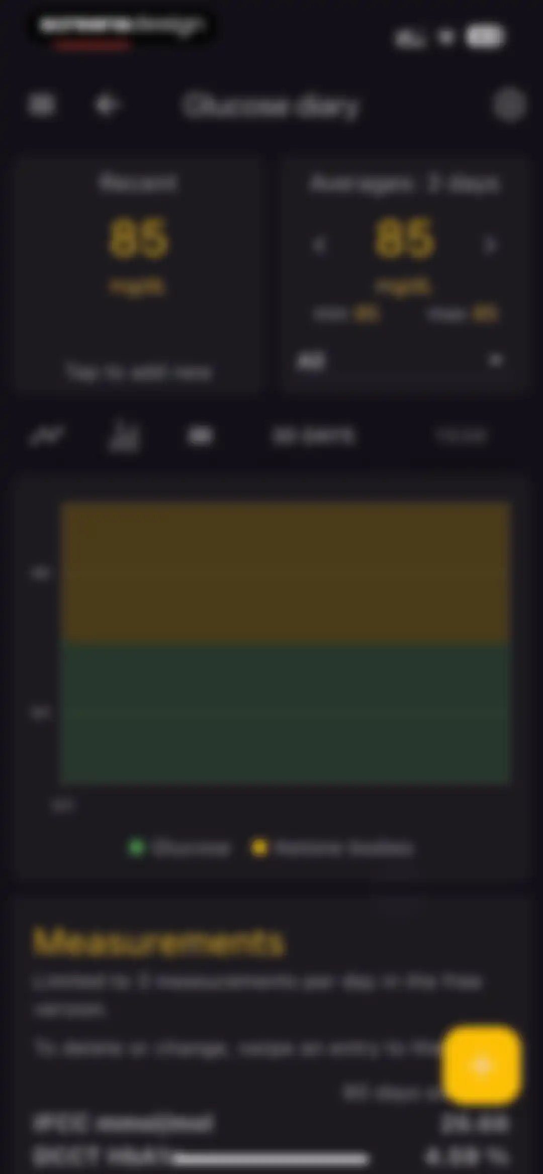 Glycemic Index Load Net Carbs screen 48
