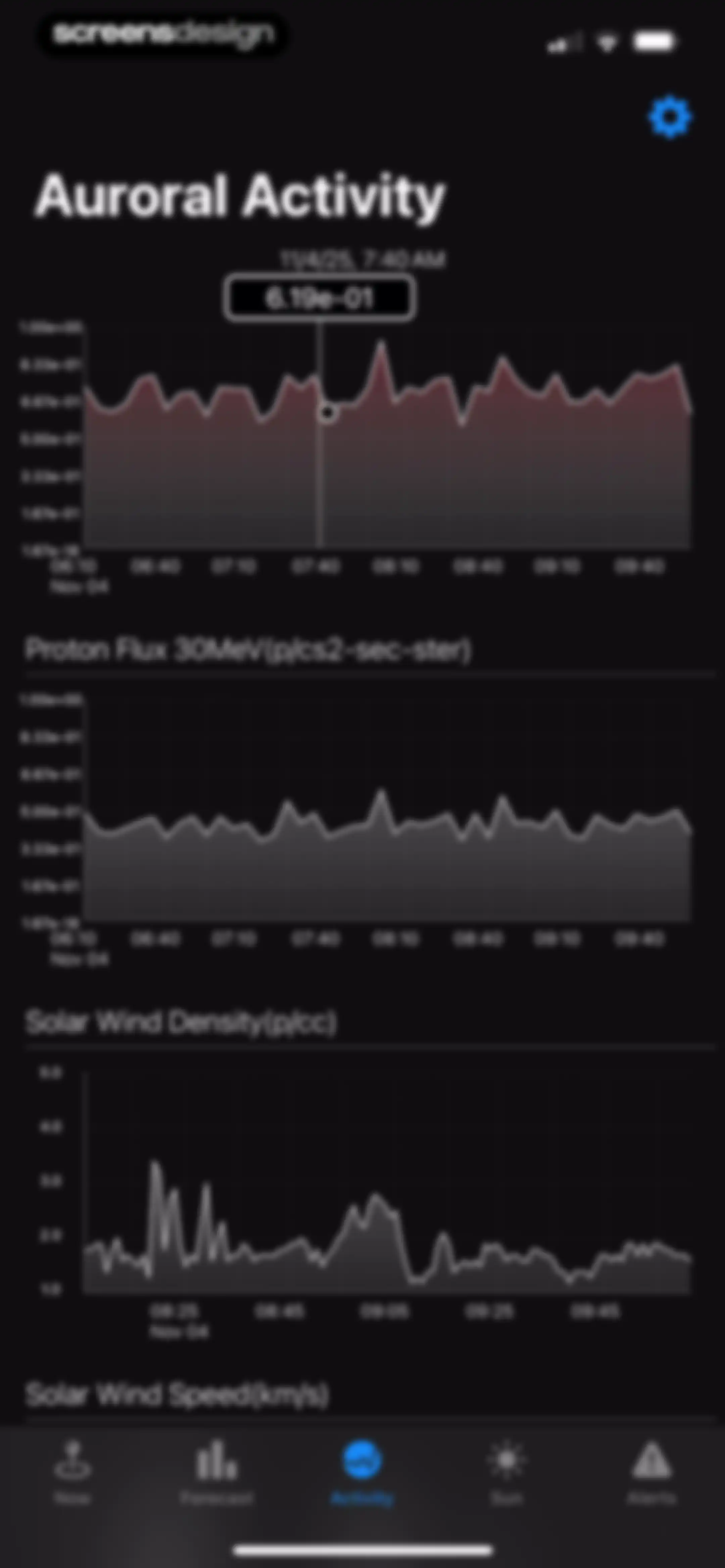 Aurora Forecast. screen 16