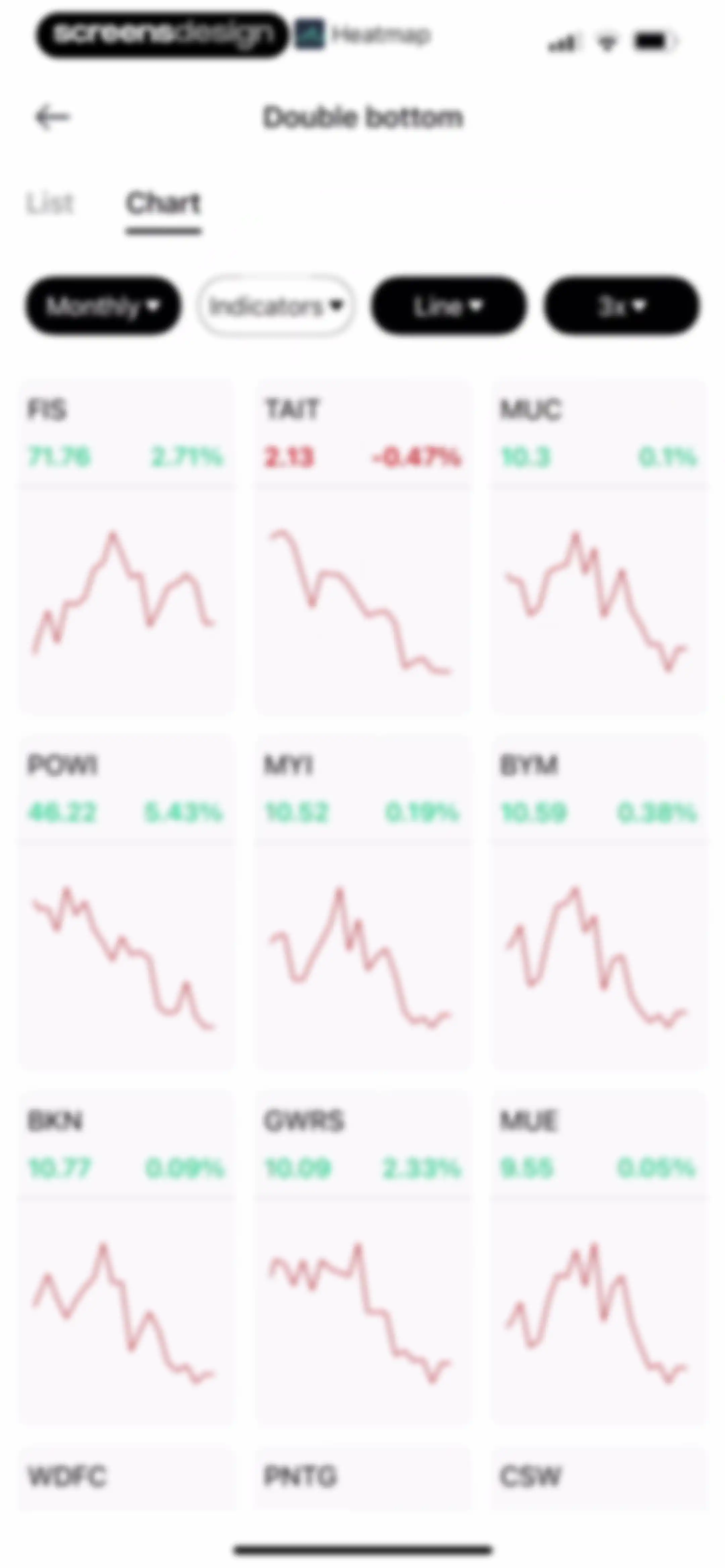 Trading Ideas Driven by AI screen 43