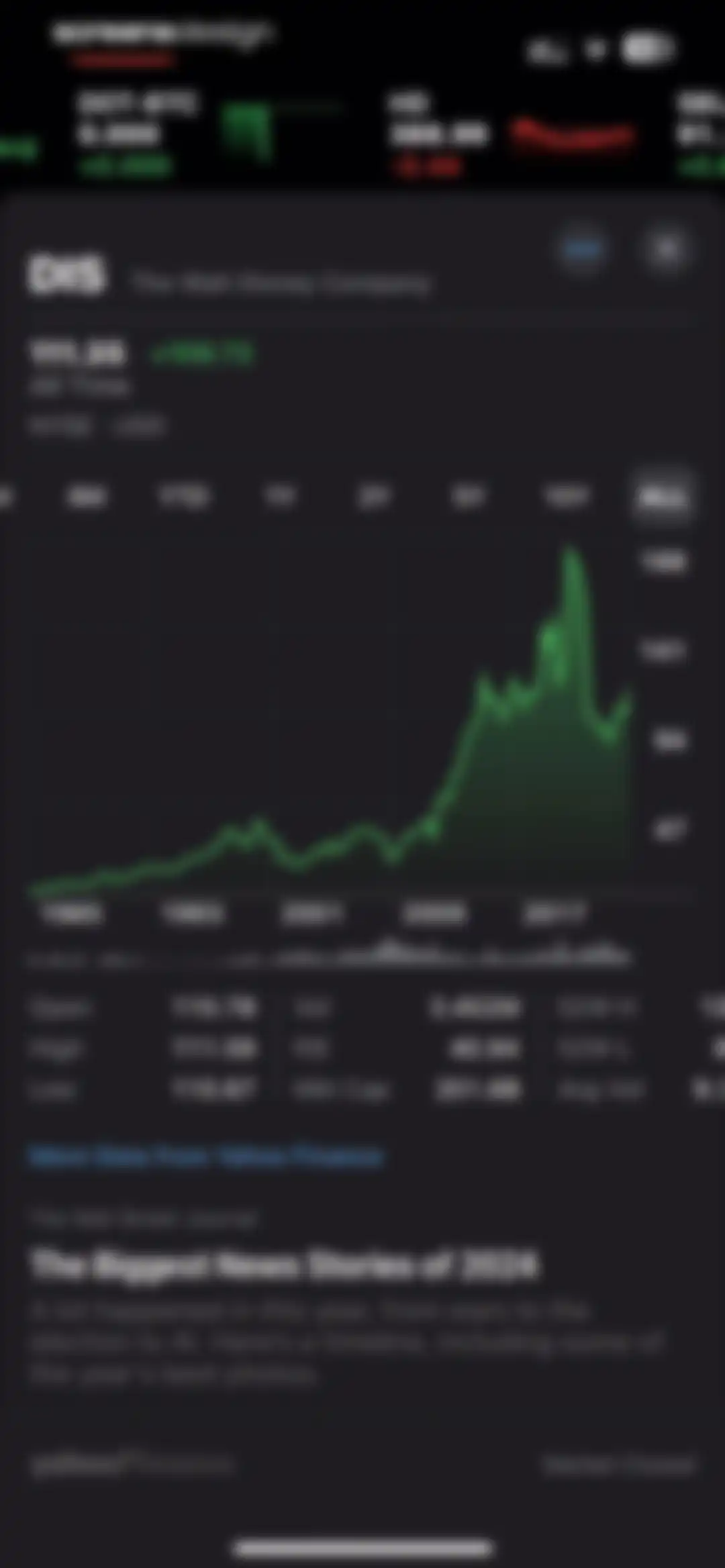 Stocks screen 11