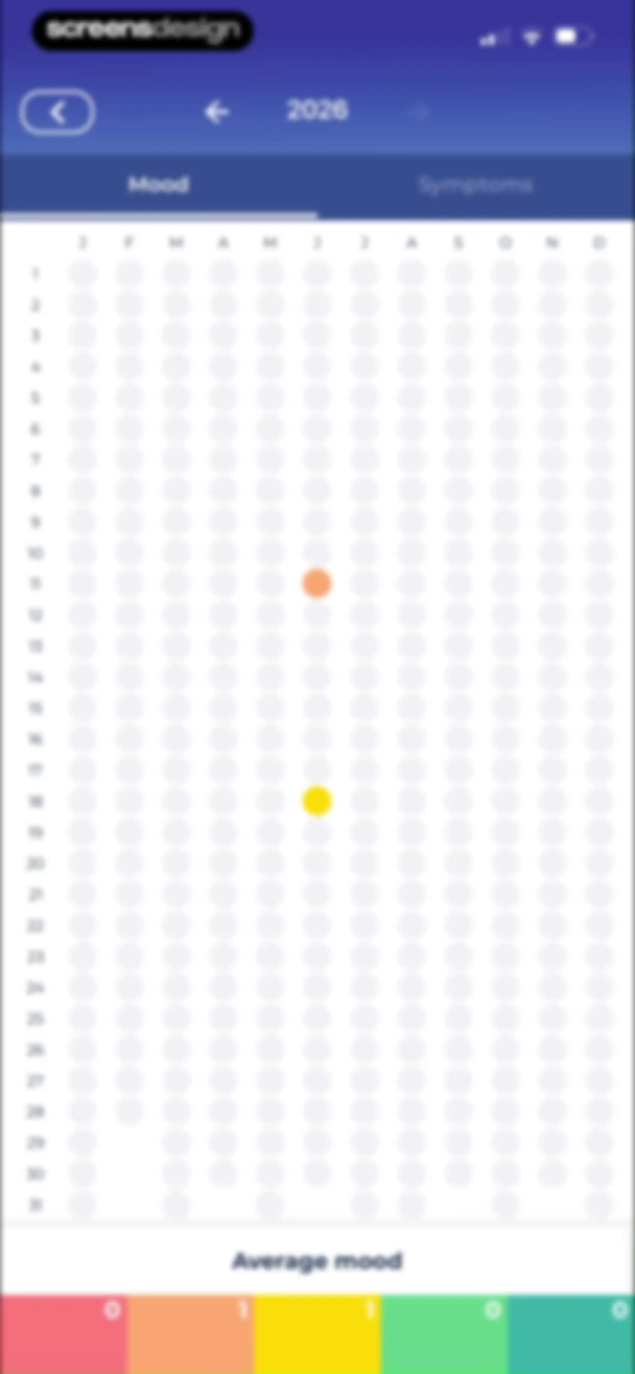 Bearable - Symptom Tracker screen 97