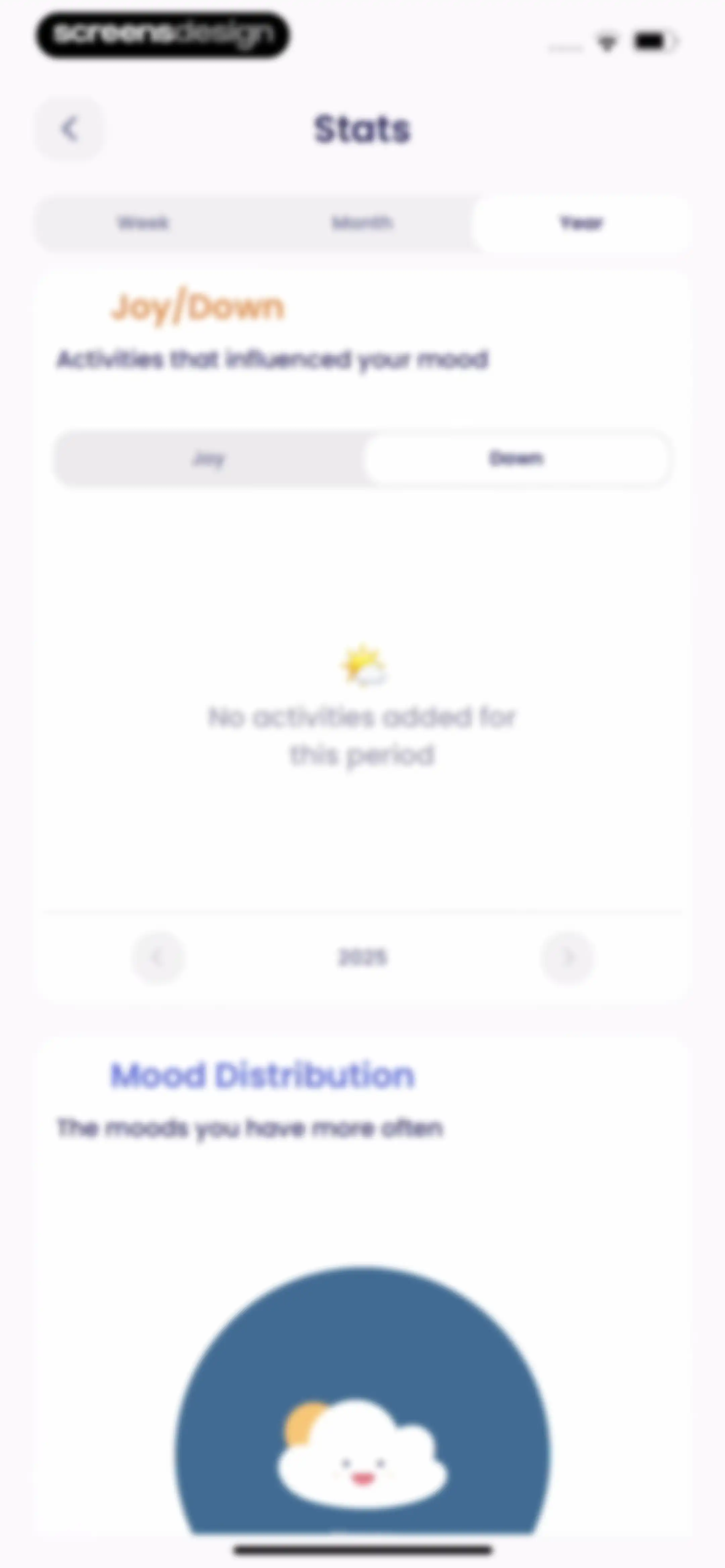 Breeze: Start Self-Discovery screen 90
