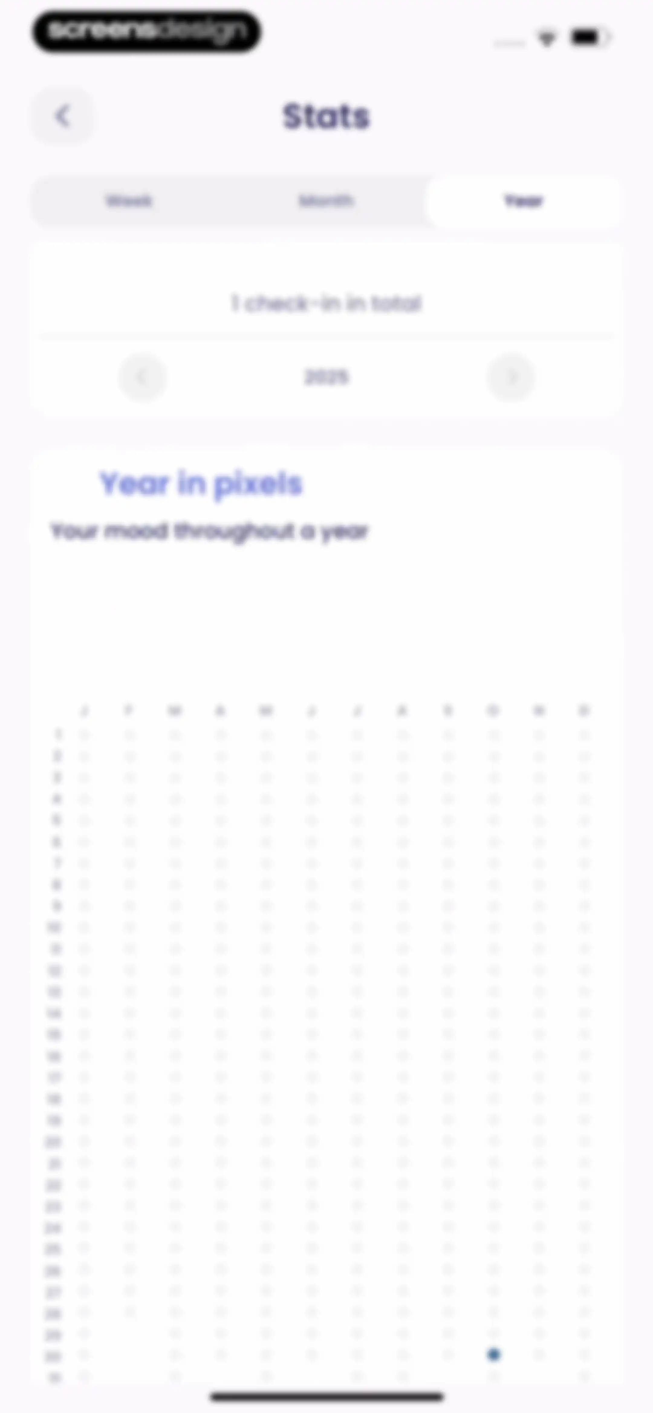 Breeze: Start Self-Discovery screen 92