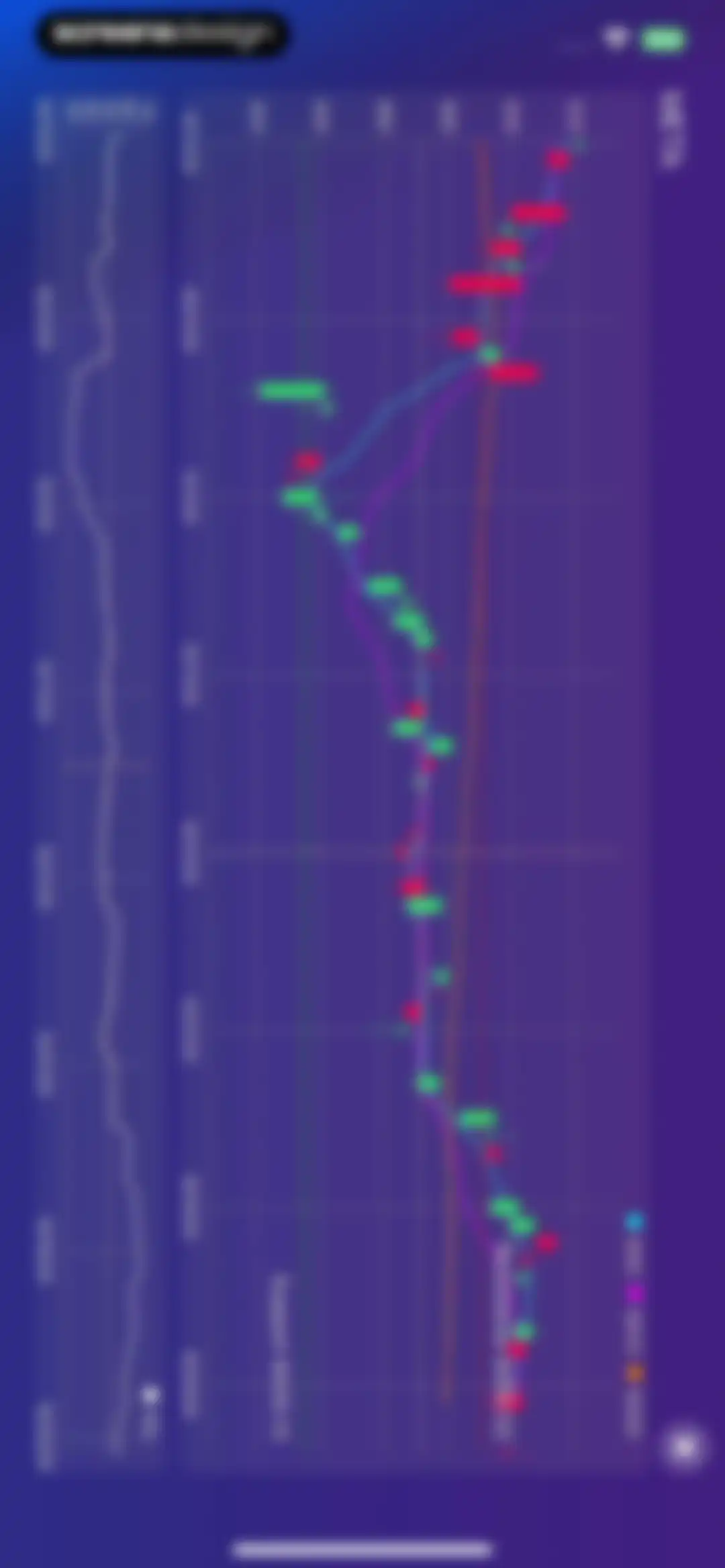 Stocks Alerter screen 44