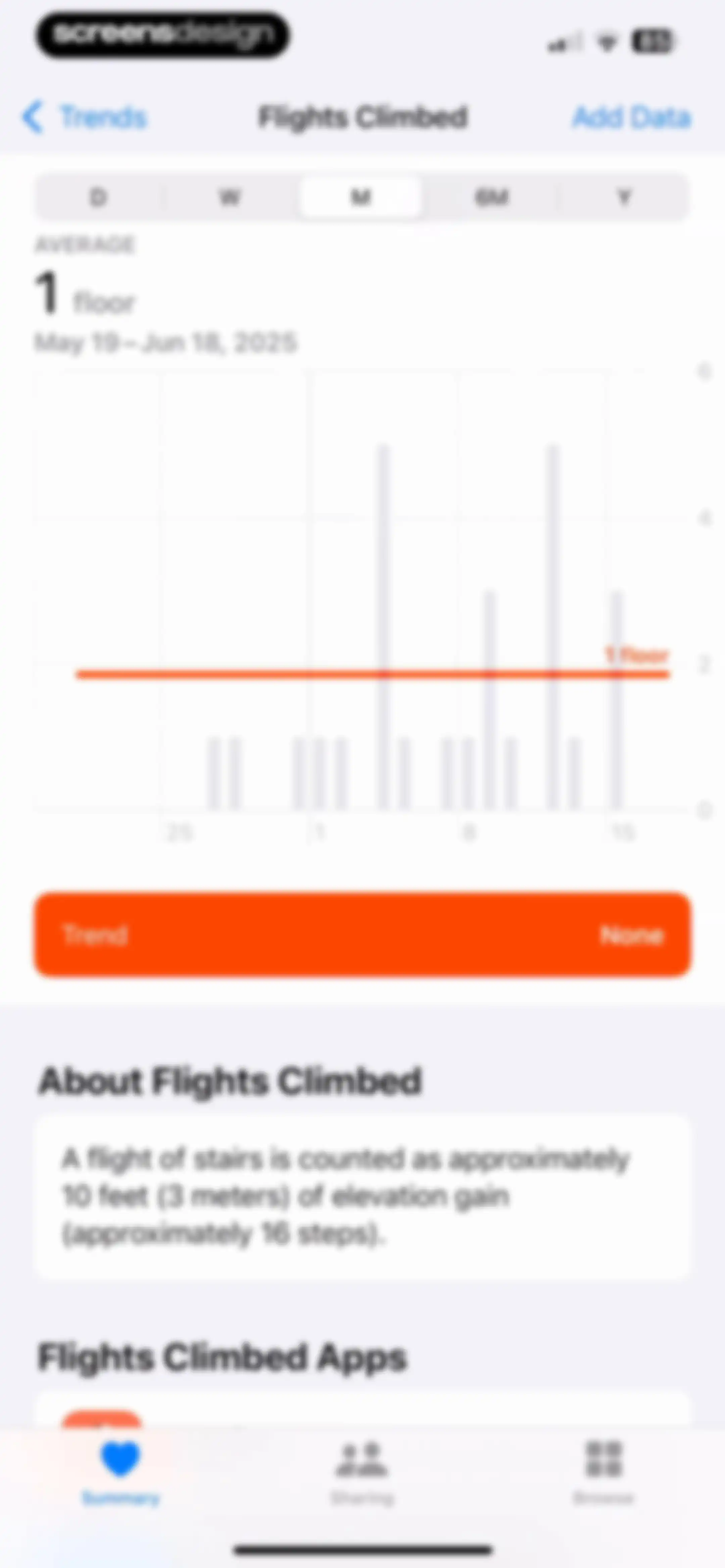 Apple Health screen 73