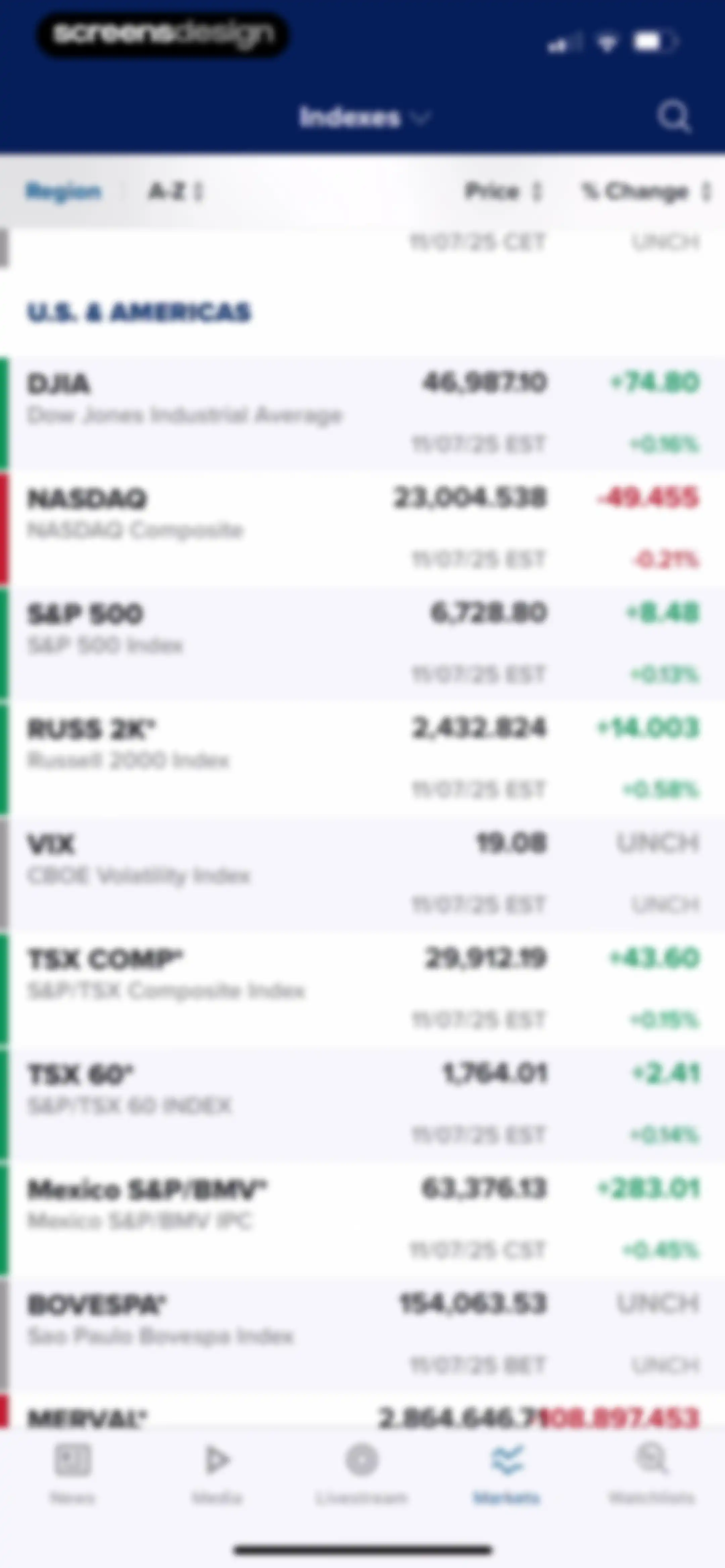 CNBC: Stock Market & Business screen 6