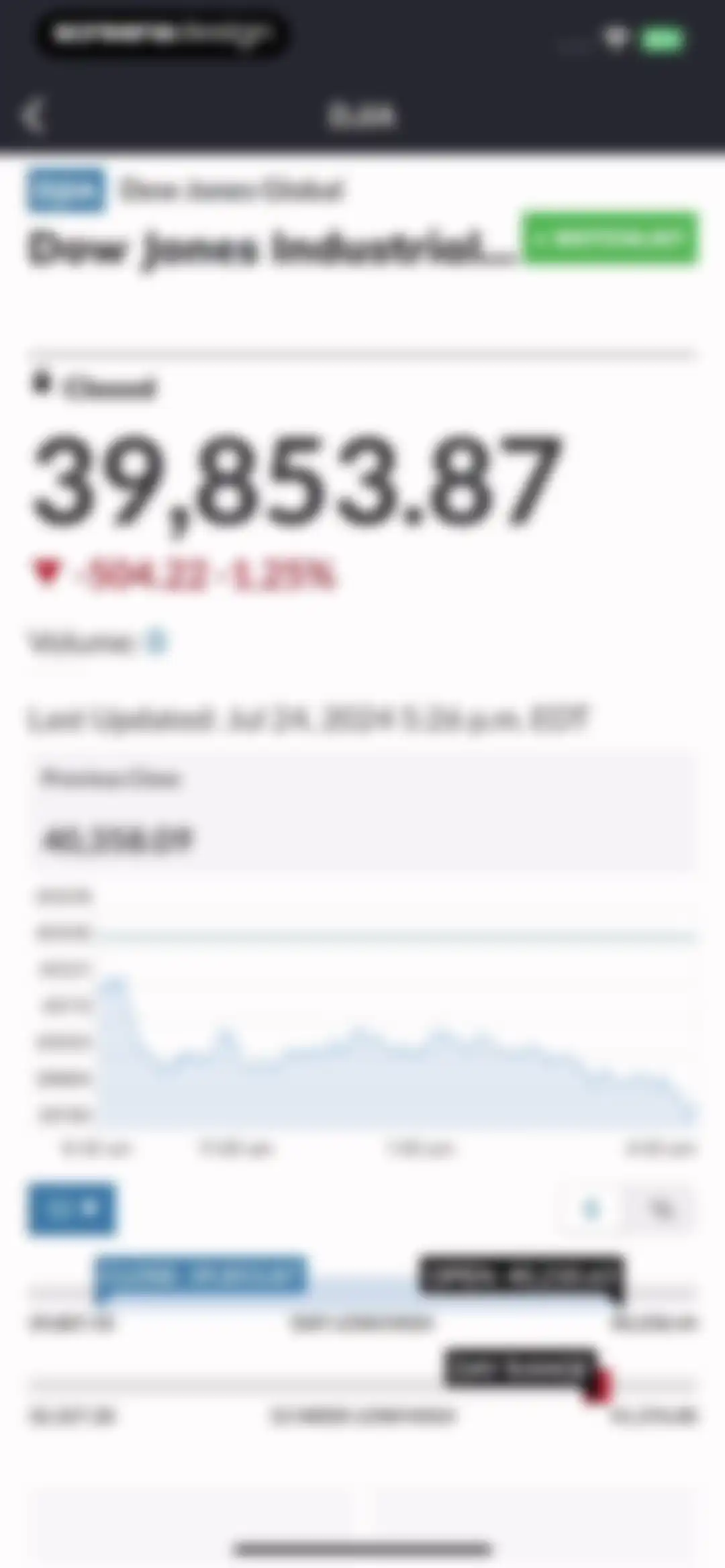 MarketWatch - News & Data screen 16