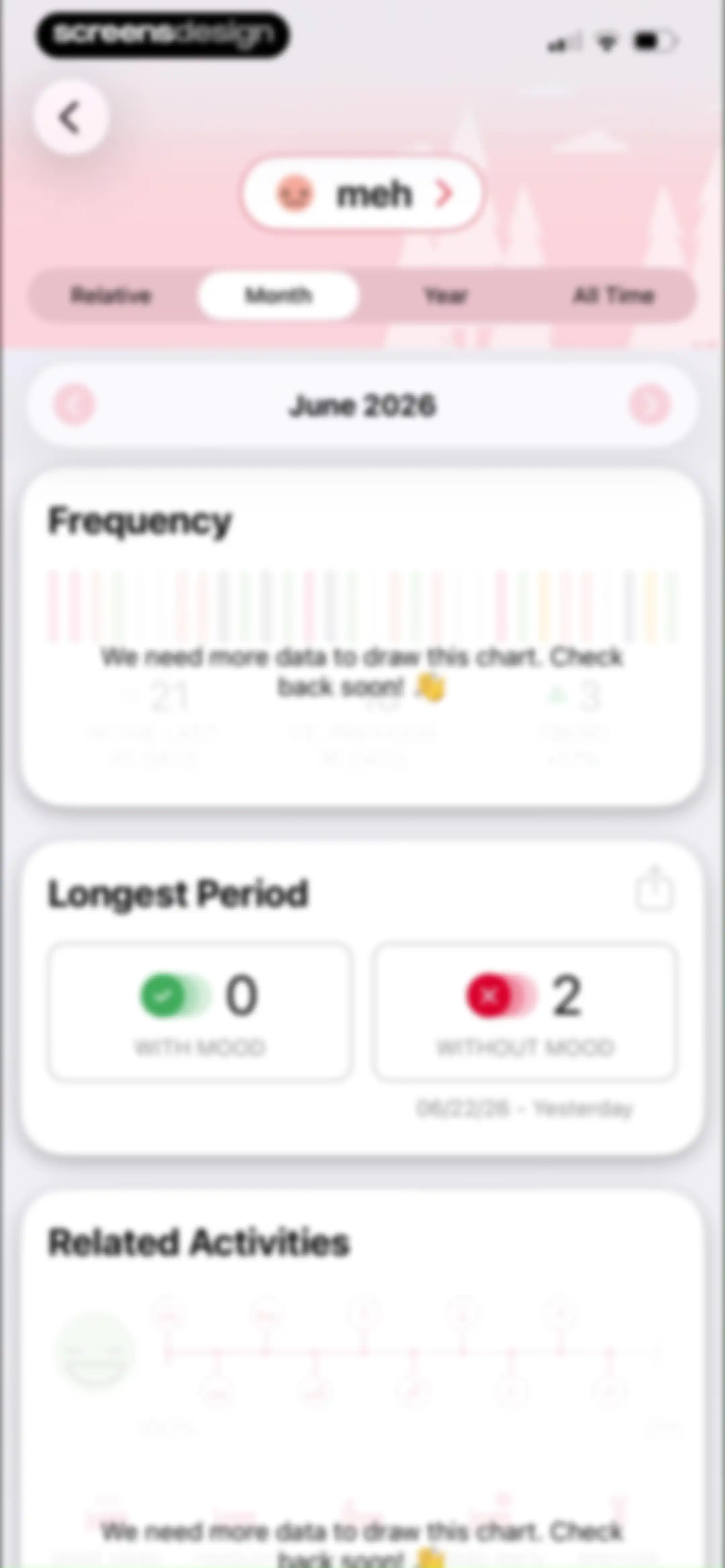 Daylio Journal - Mood Tracker screen 106