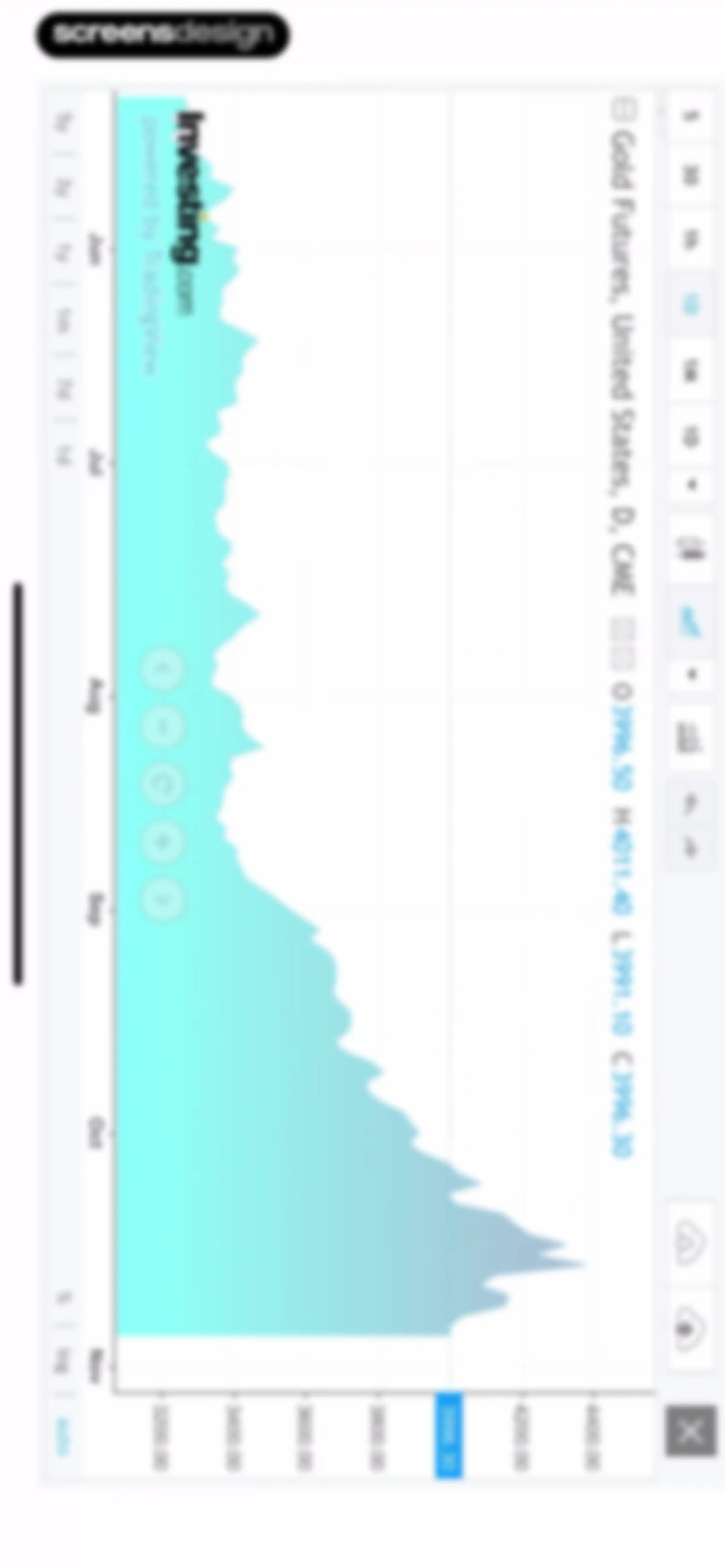 Investing.com: Stock Market screen 15