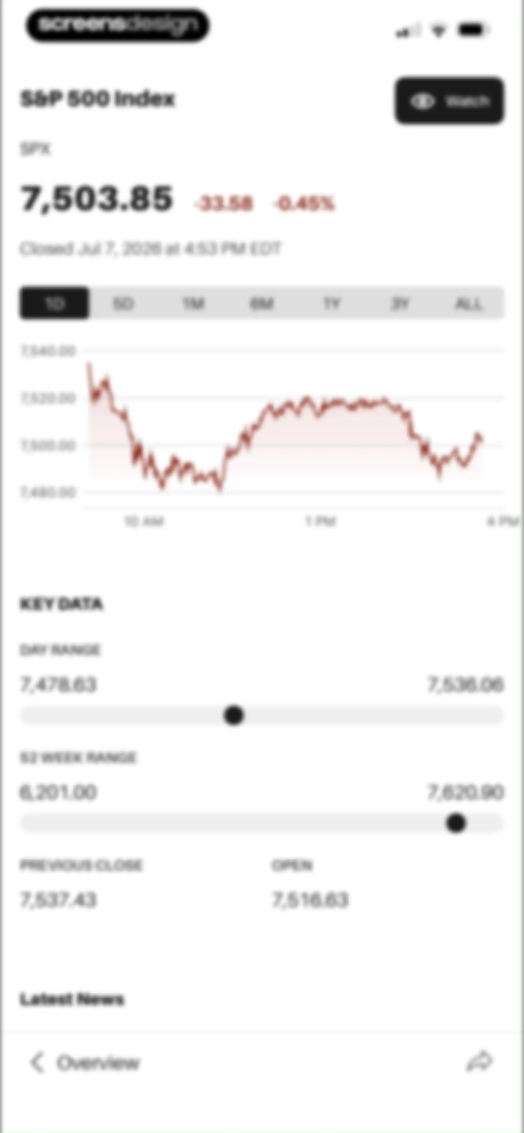Barron’s - Investing Insights screen 30