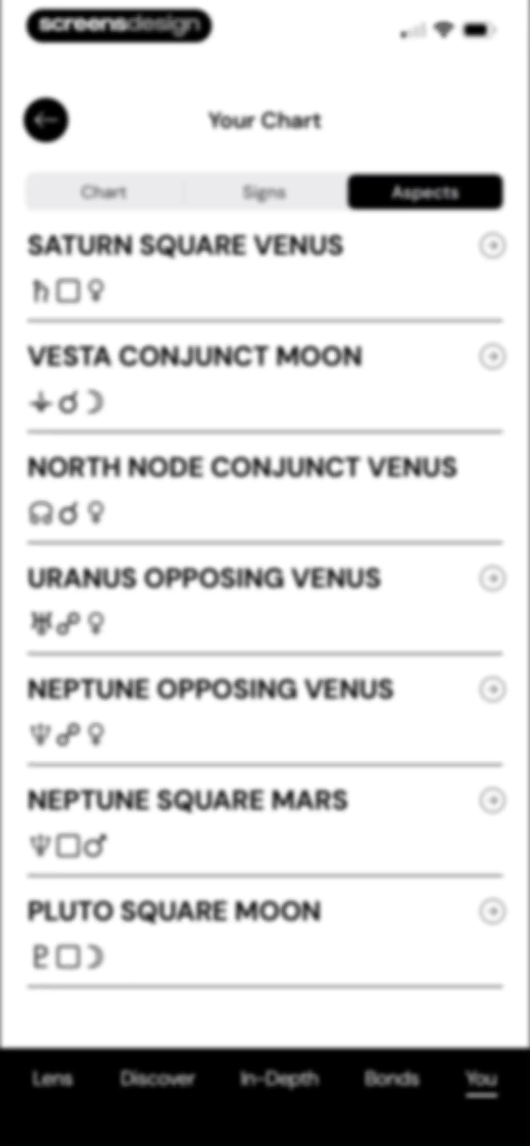 The Pattern: Astrology screen 106