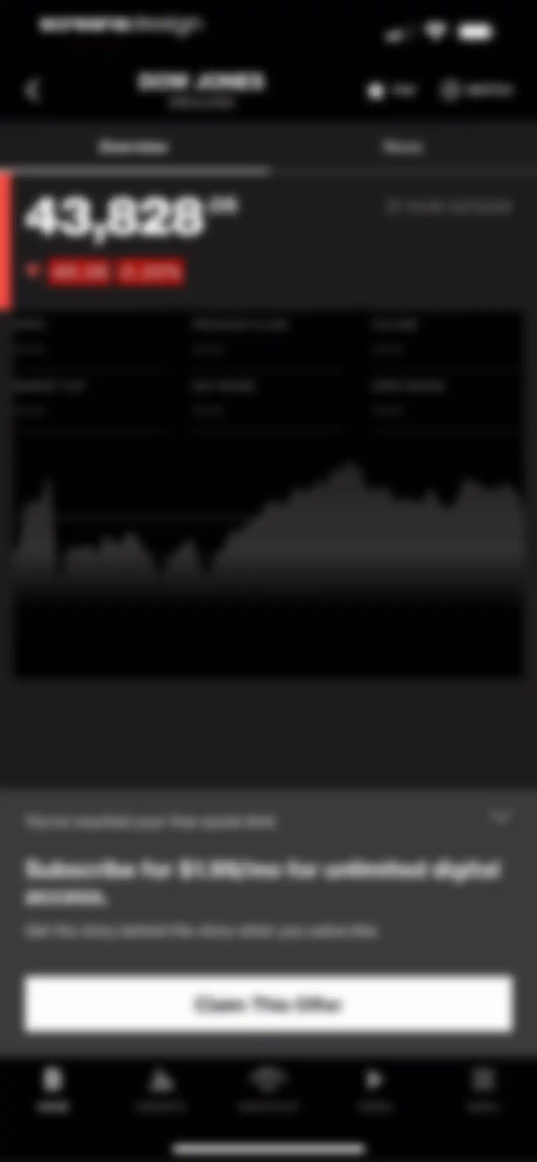 Bloomberg: Business News Daily screen 23