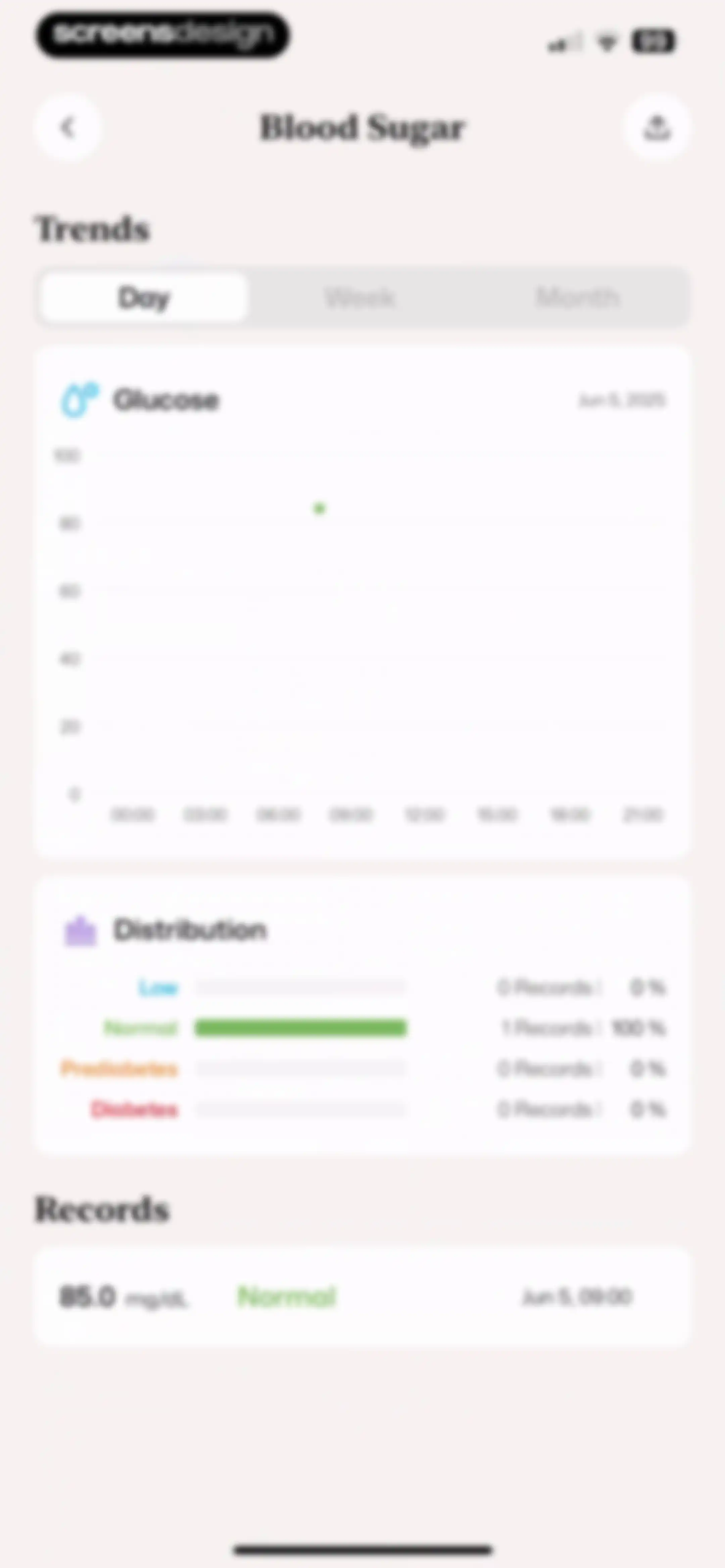 Well AI: Improve Well-being screen 35