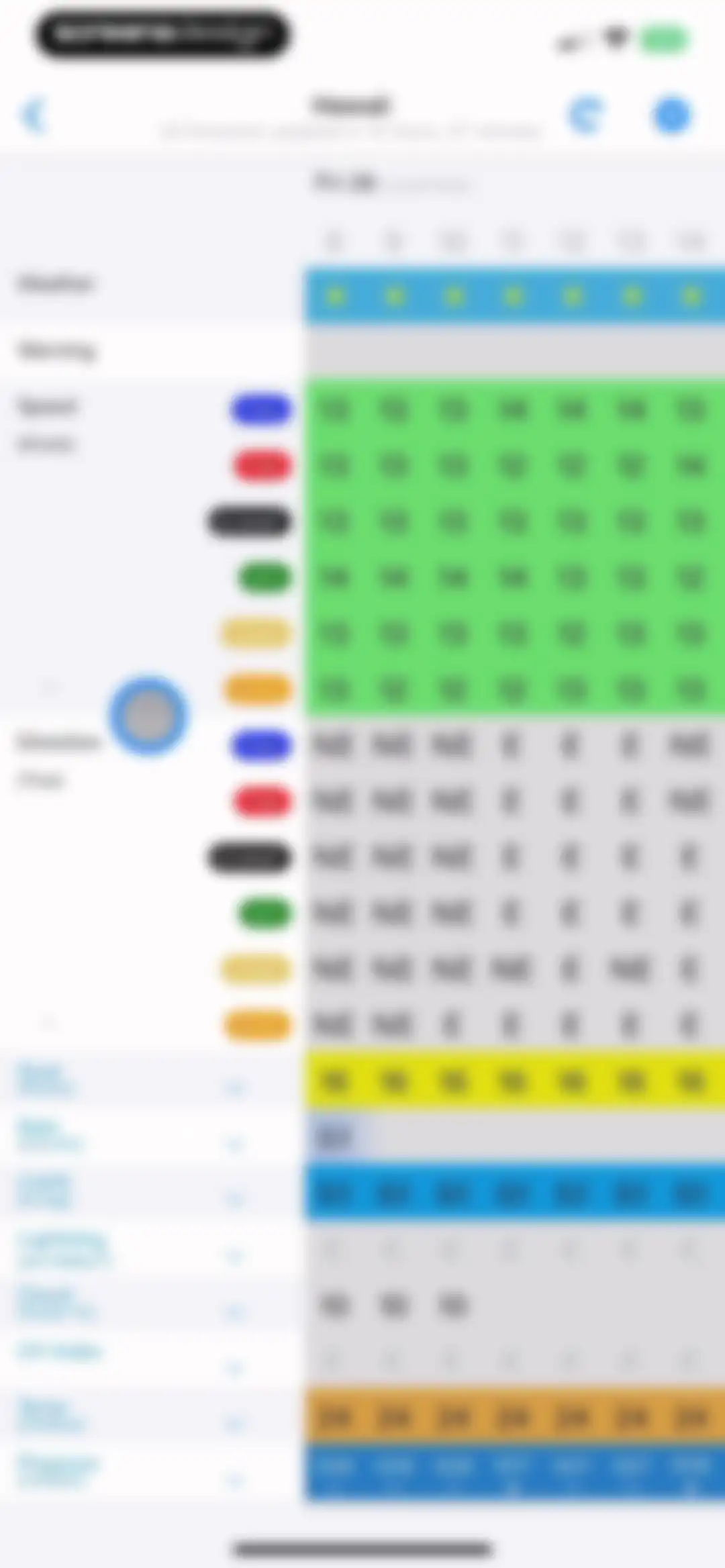 PredictWind — Marine Forecasts screen 24