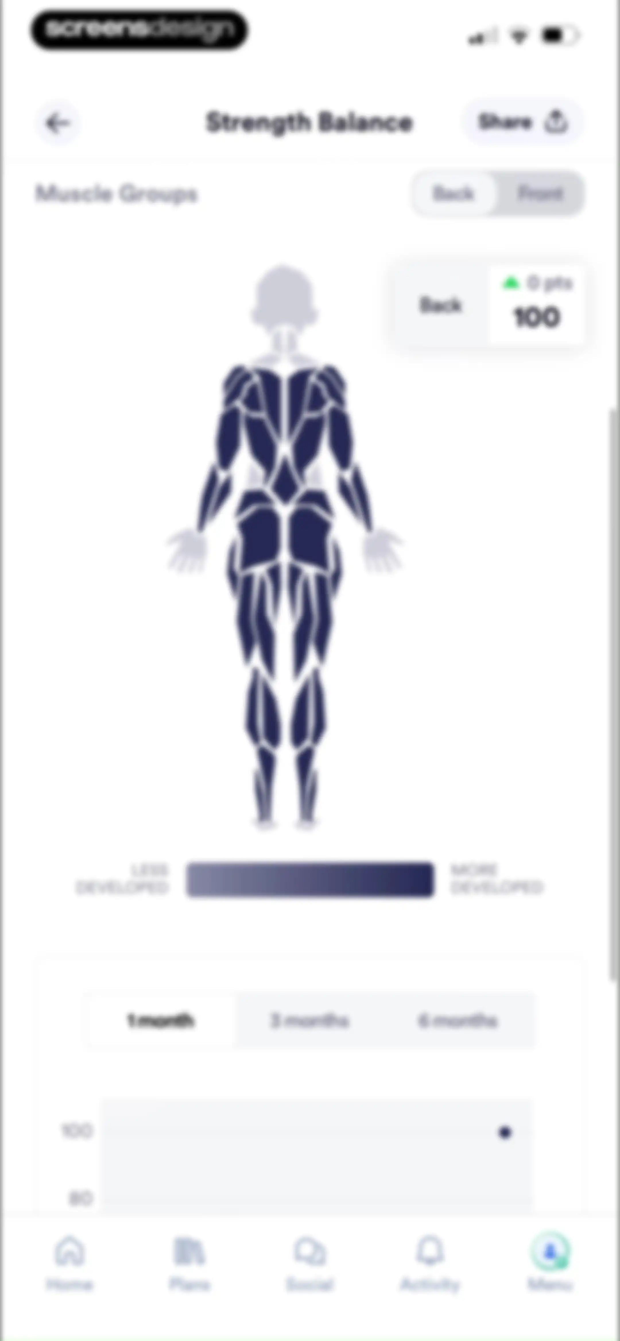 Caliber: Strength Training screen 83