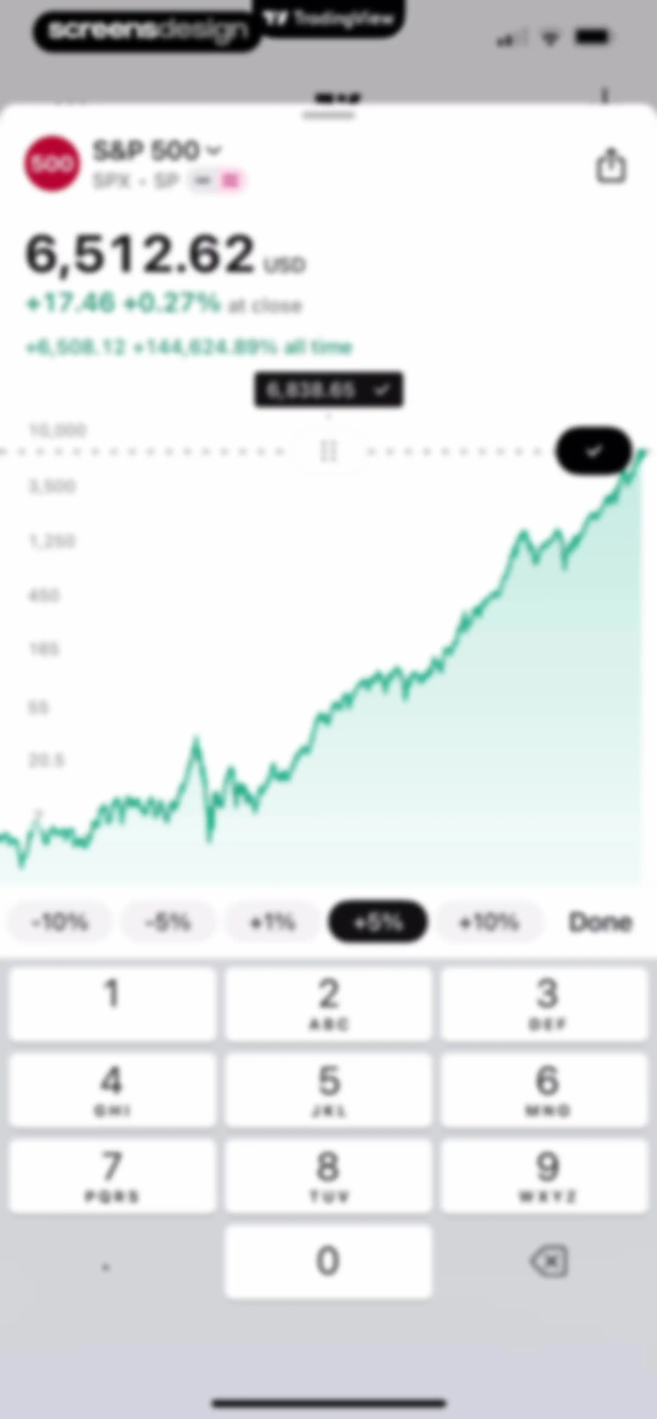 TradingView: Track All Markets screen 16