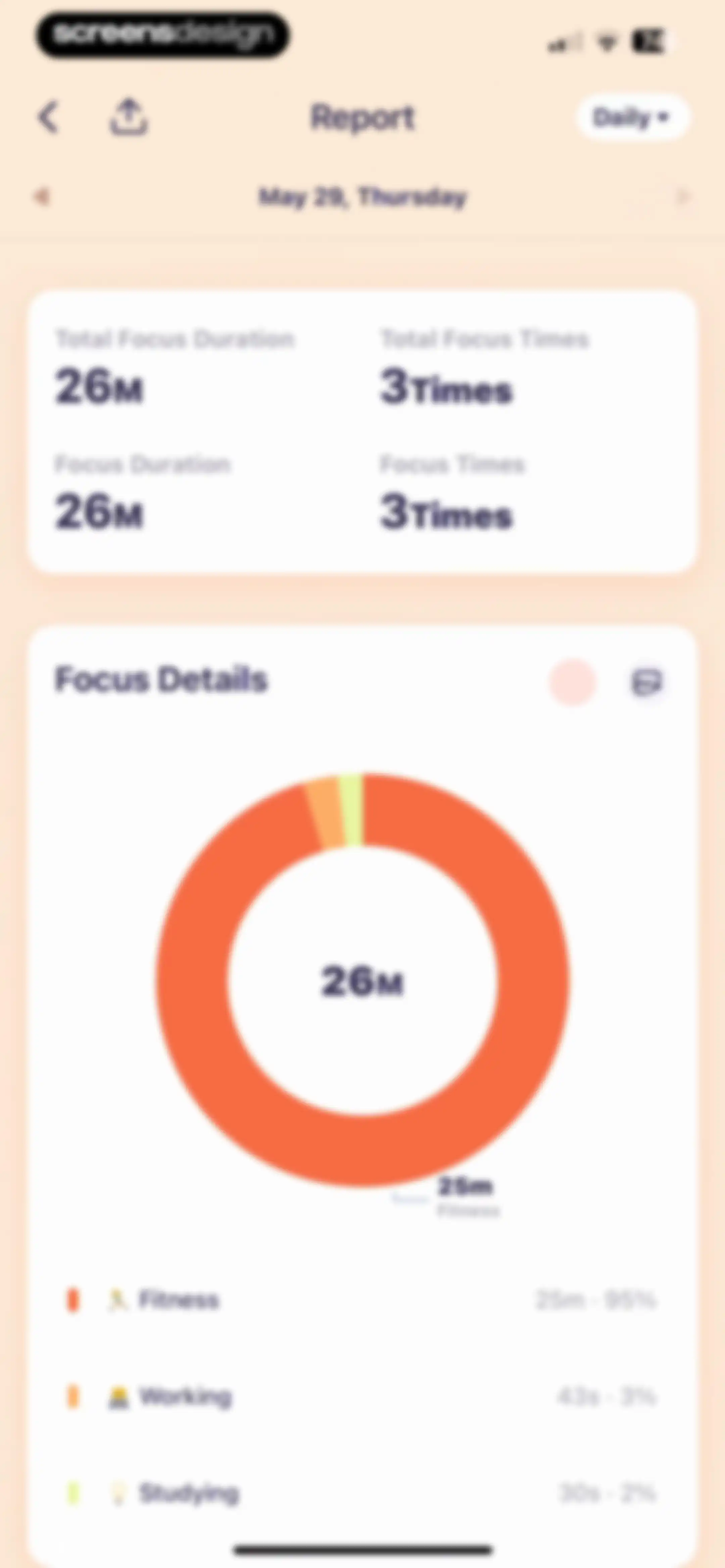 OffScreen: Screen Time Control screen 116