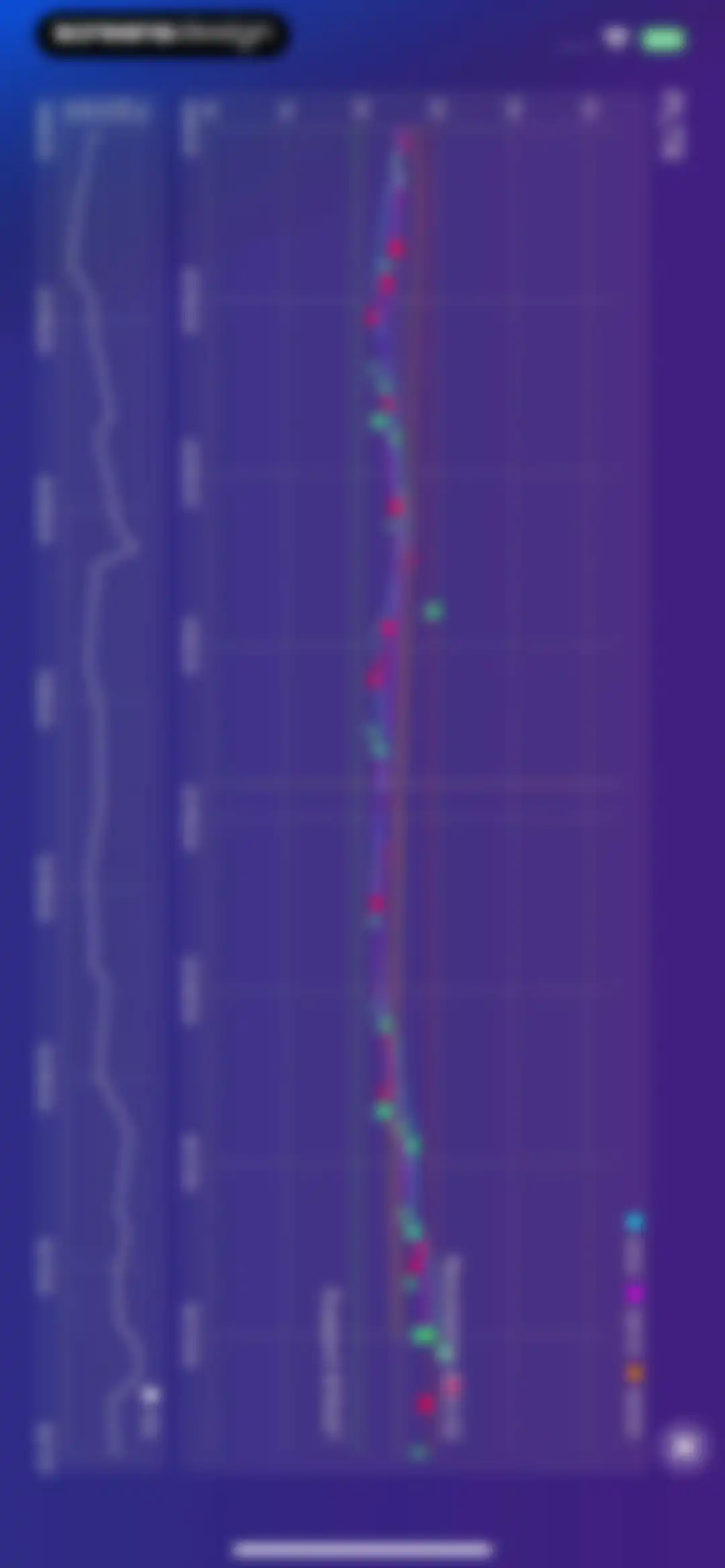 Stocks Alerter screen 33