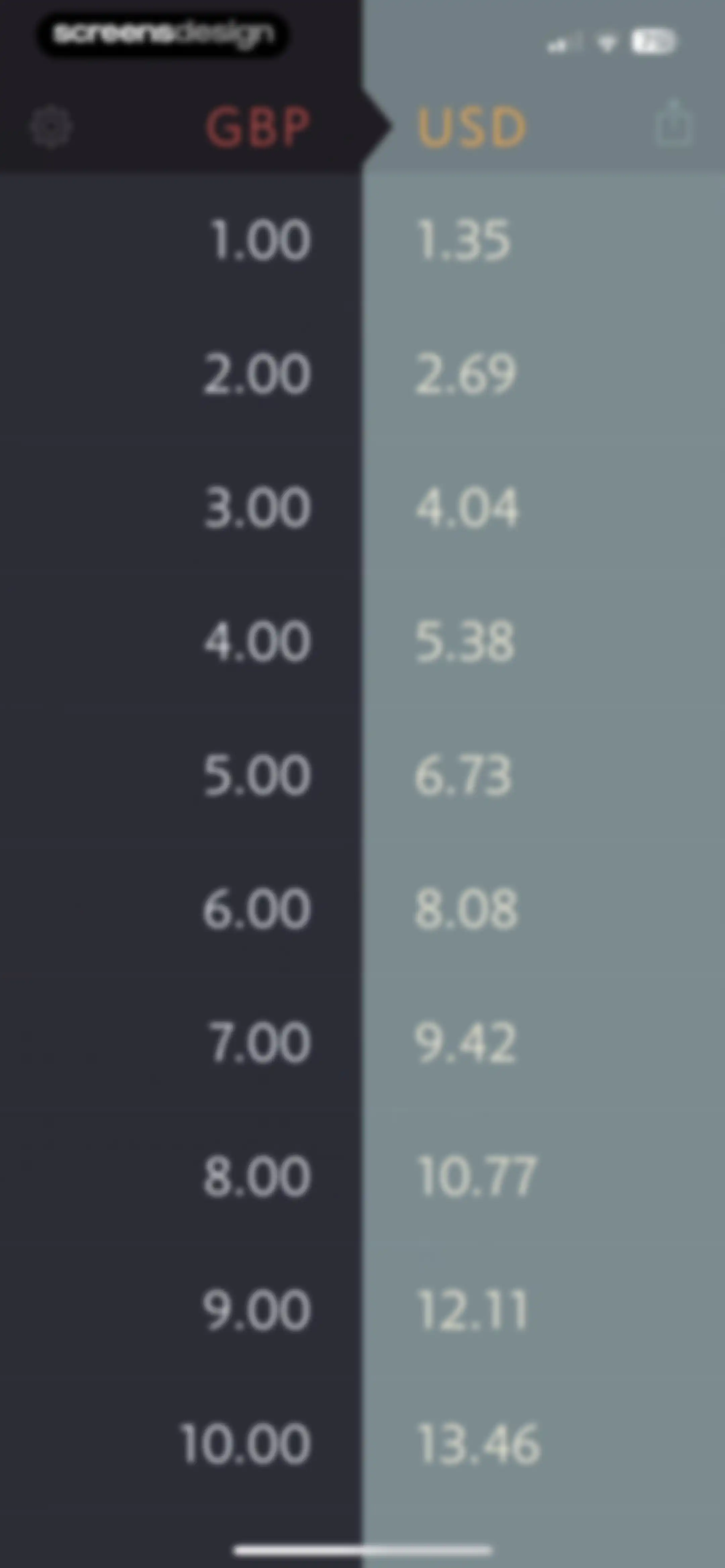 Elk Currency Converter screen 21