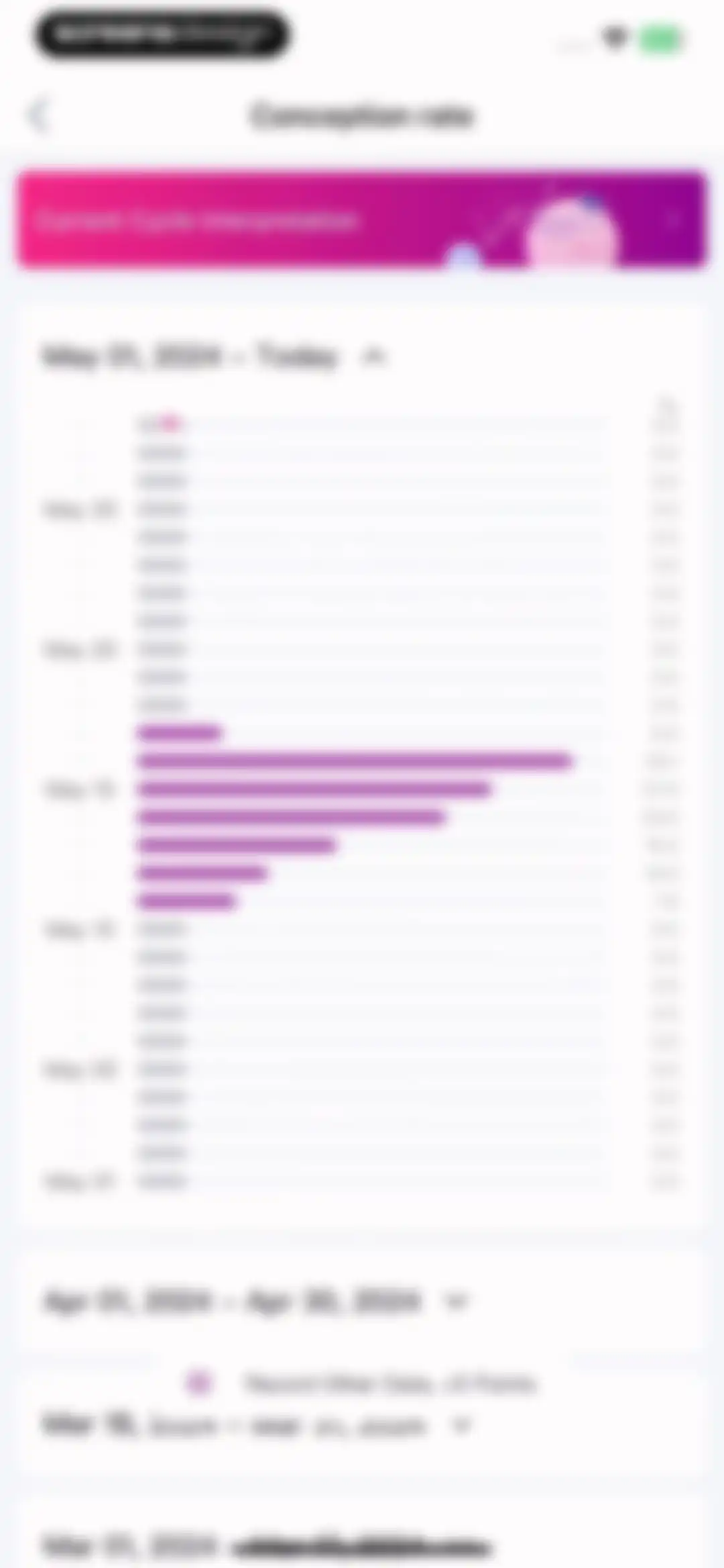 Femometer Fertility Tracker screen 22