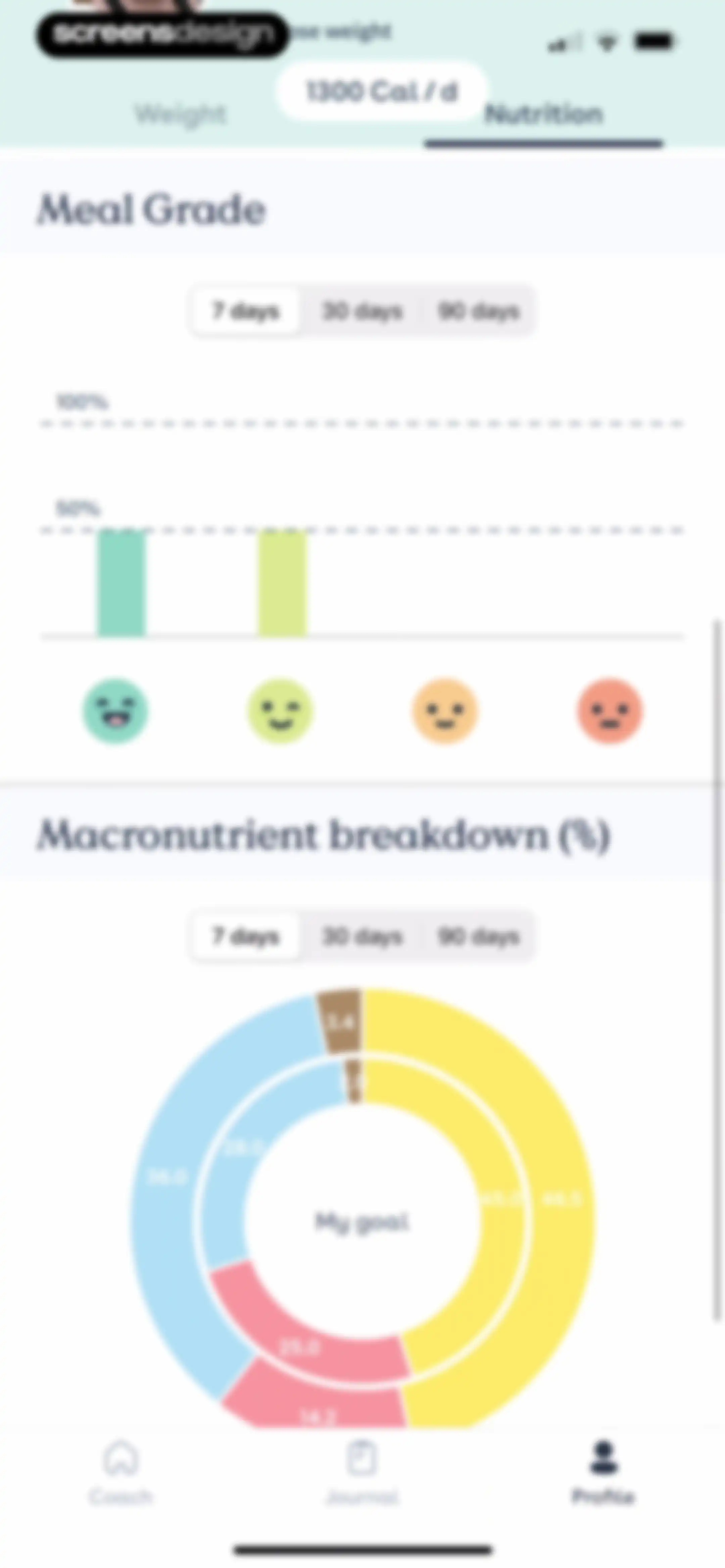 Foodvisor - AI Calorie Counter screen 208