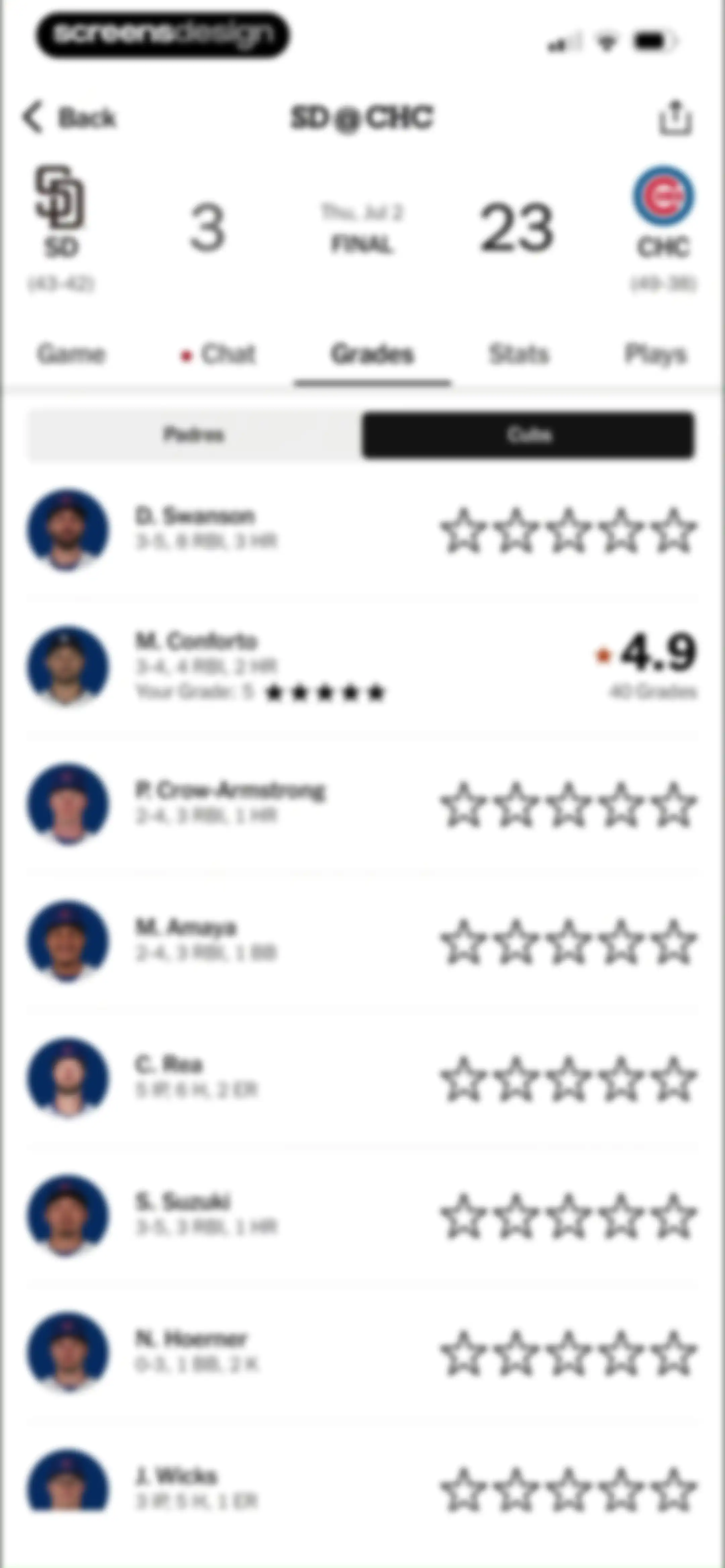The Athletic: All Sports News screen 41