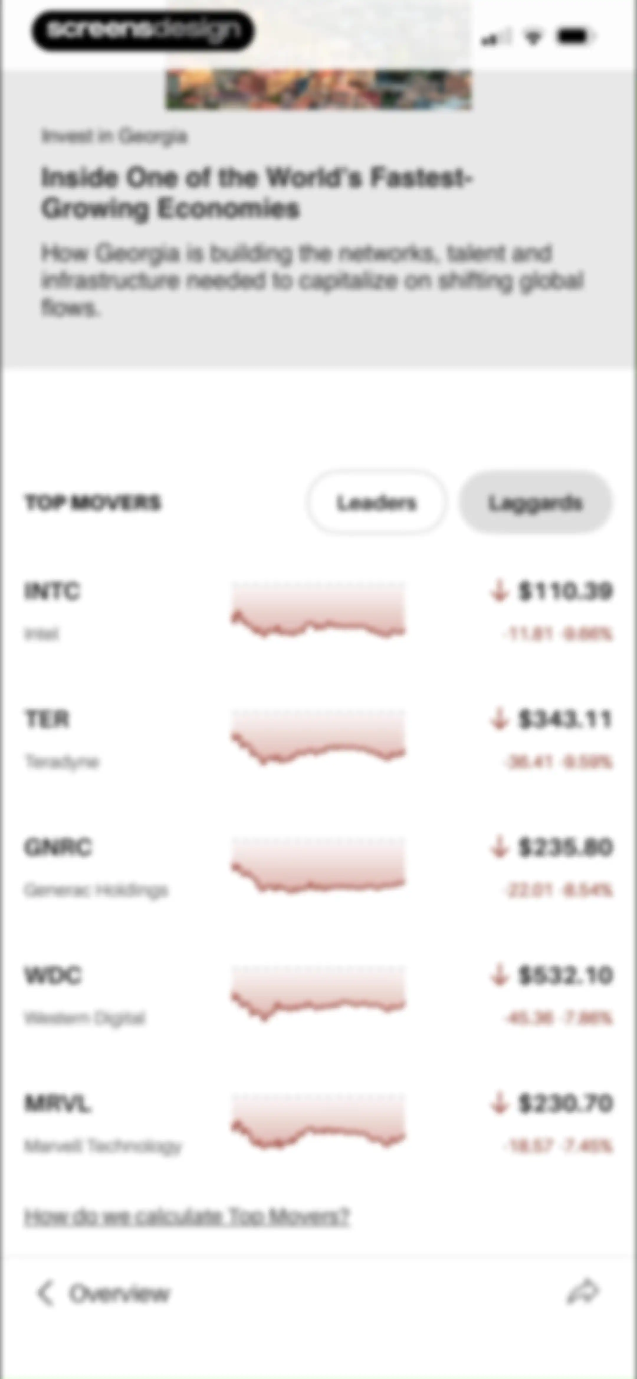 Barron’s - Investing Insights screen 33