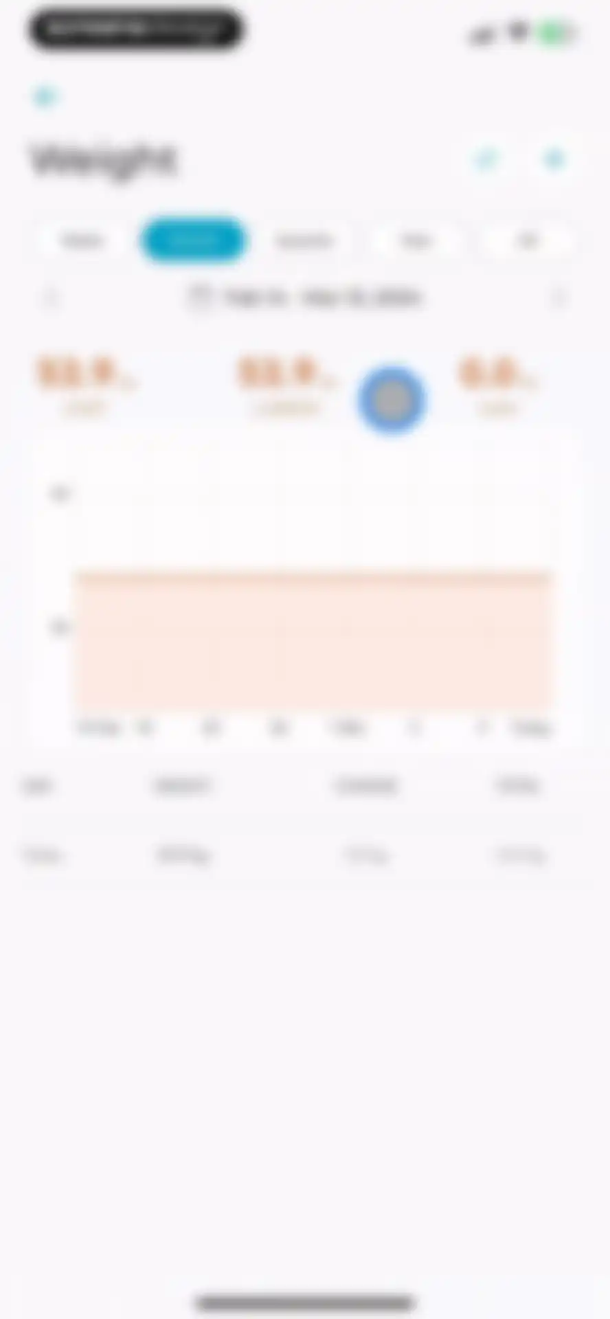 Healthi: Weight Loss, Diet App screen 65