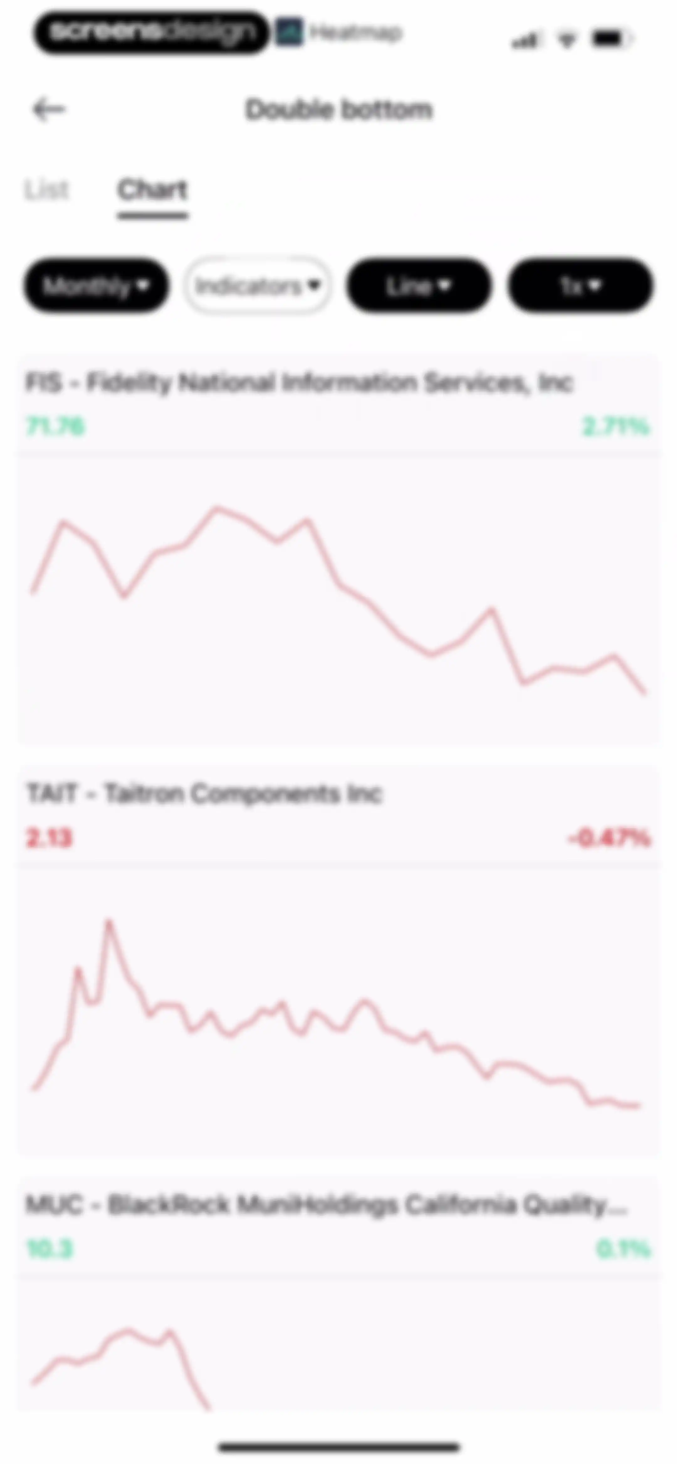Trading Ideas Driven by AI screen 44