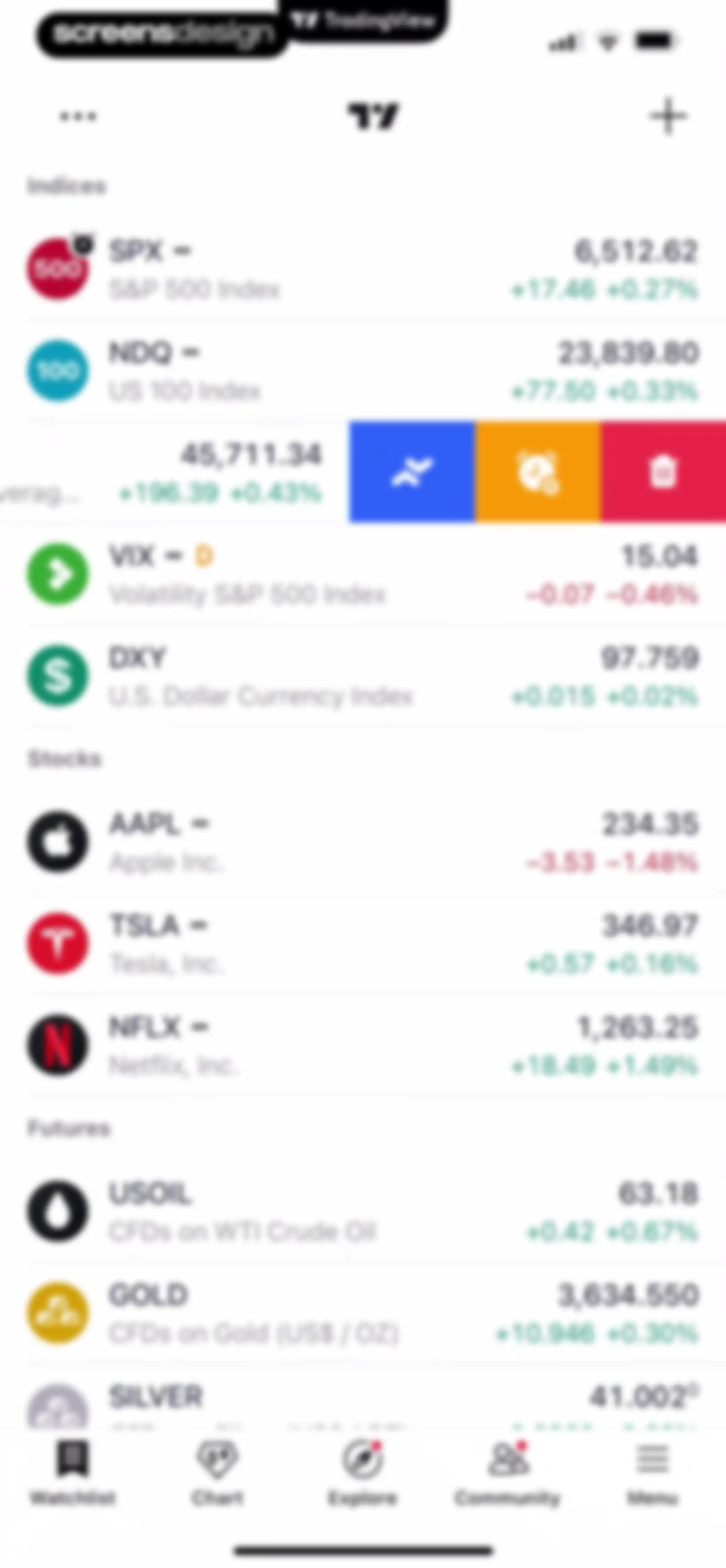 TradingView: Track All Markets screen 144