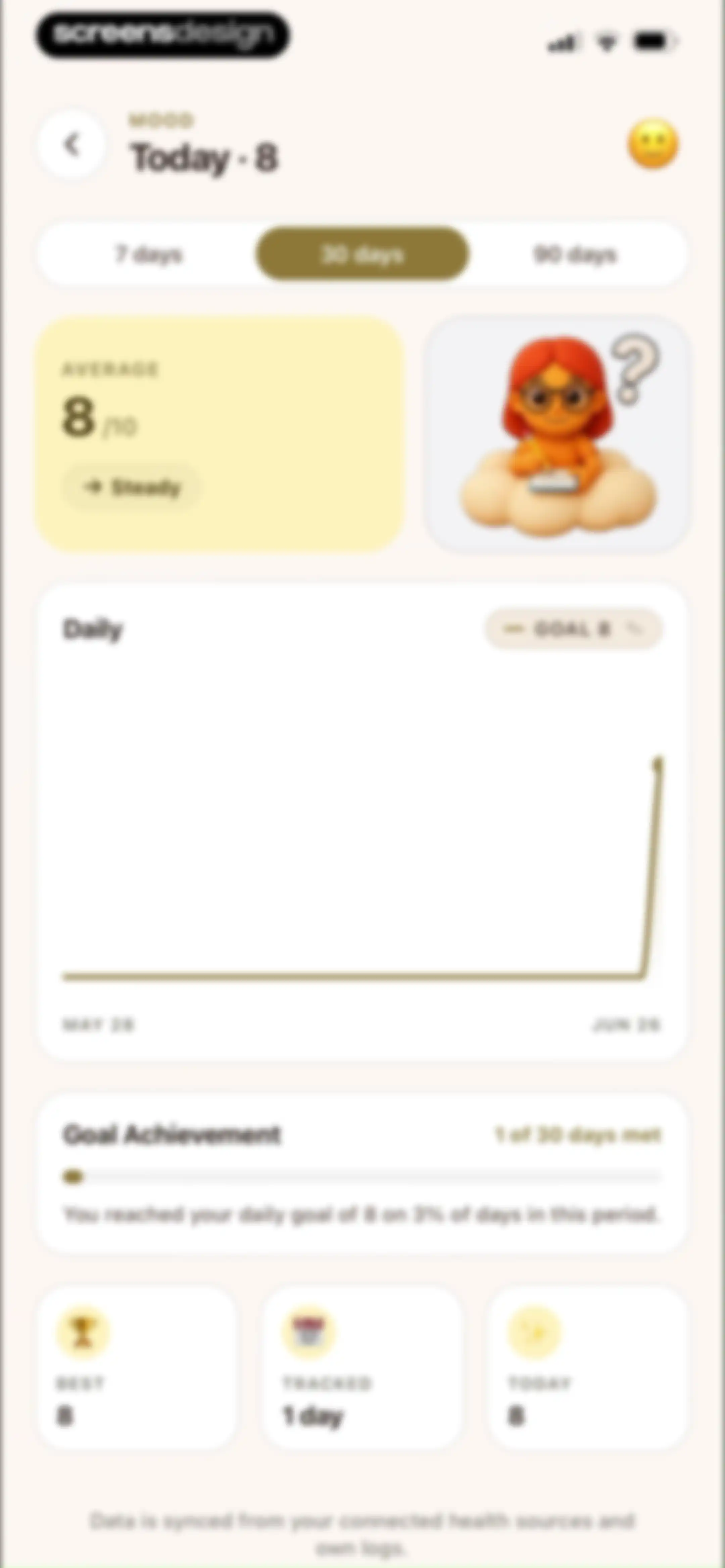 Juno: Chronic Illness Support screen 229
