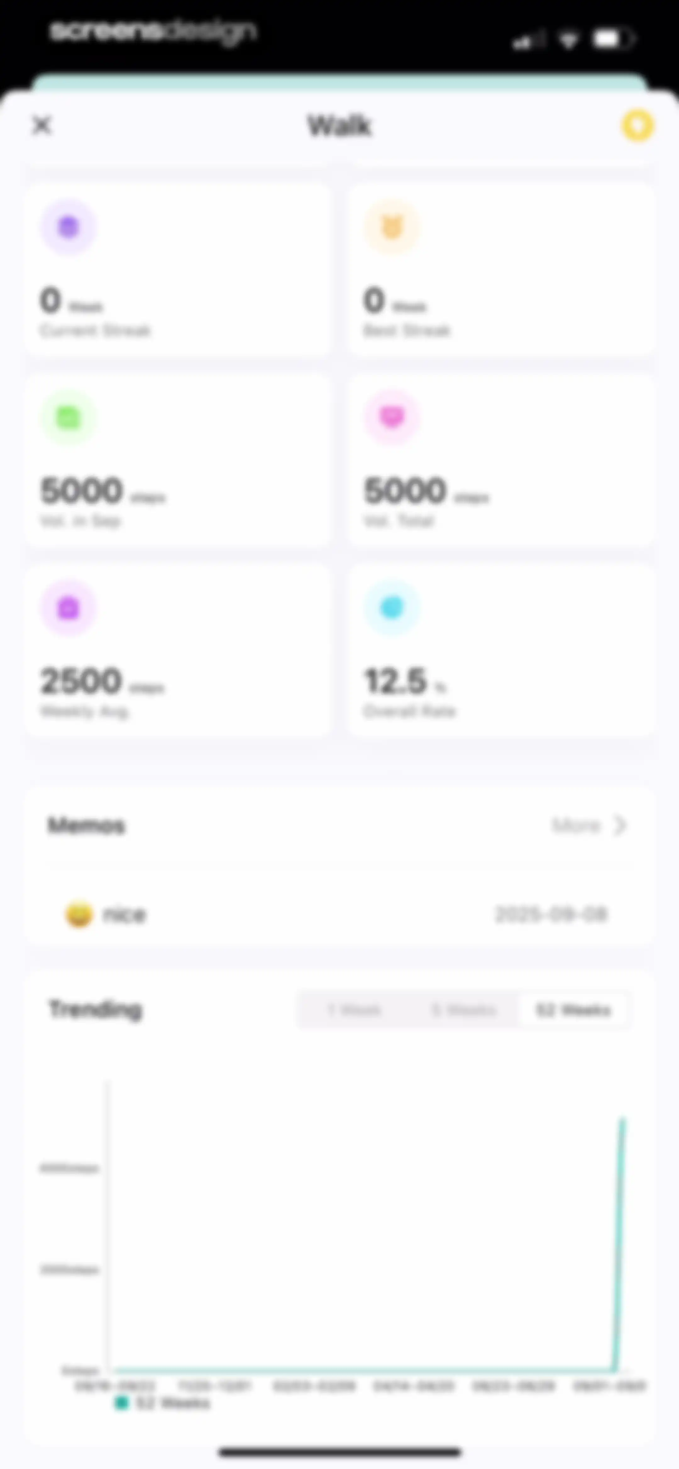 Habit Tracker screen 100
