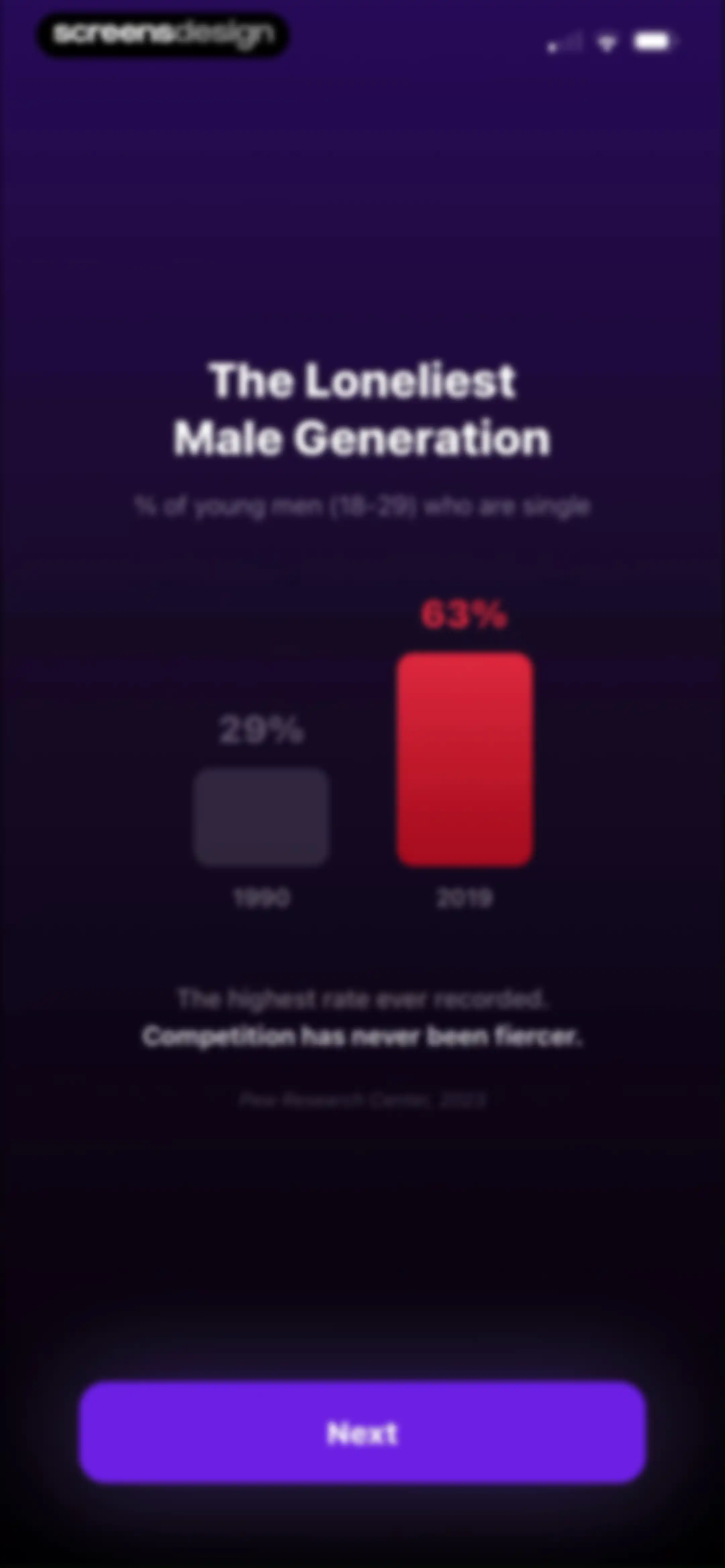 Mogged: Glow Up for Men screen 12
