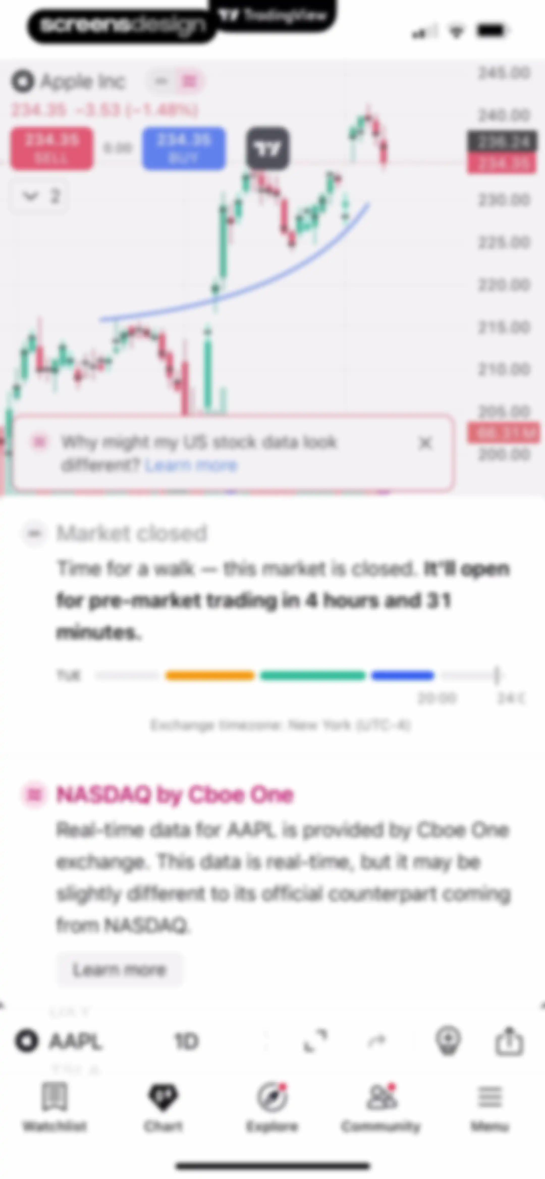 TradingView: Track All Markets screen 118