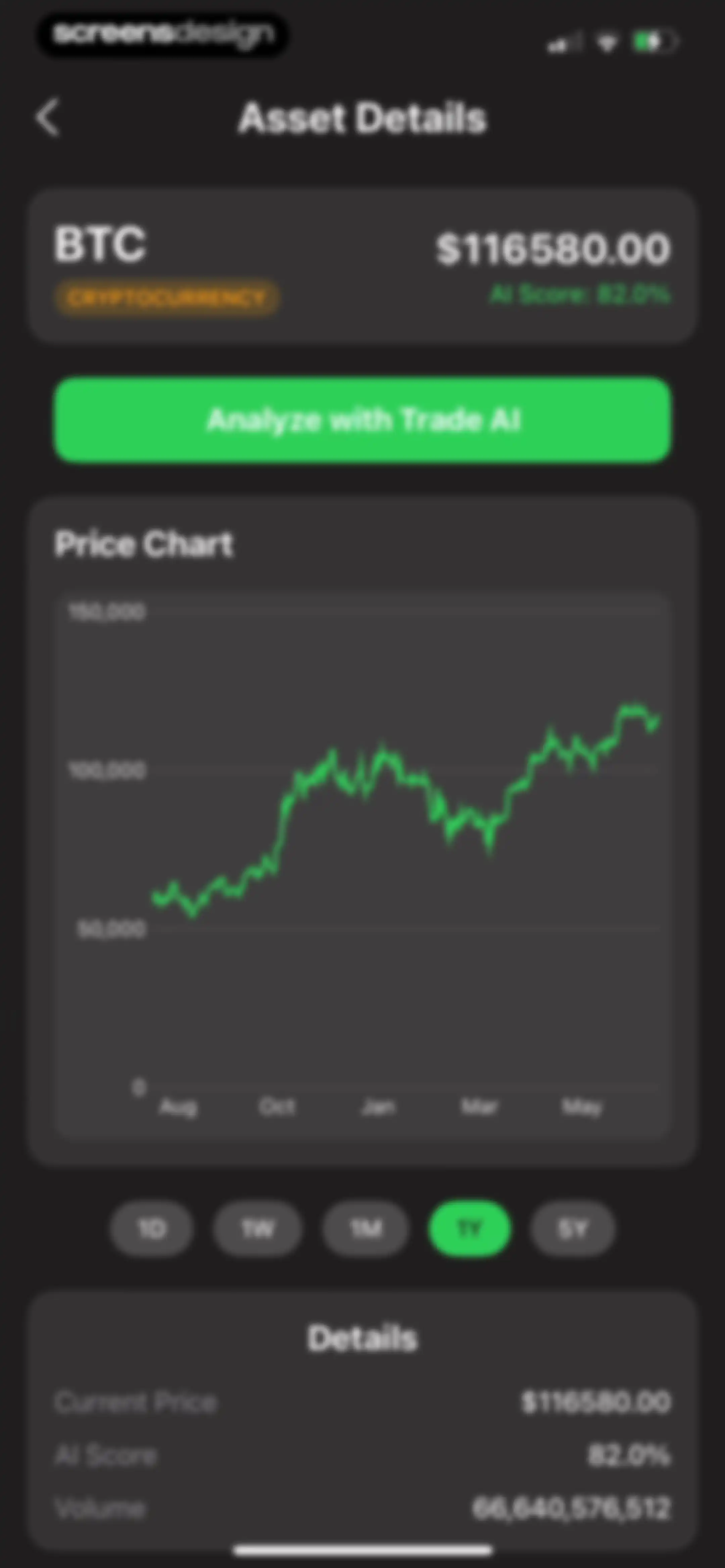 Trade AI: Chart AI Analysis screen 34