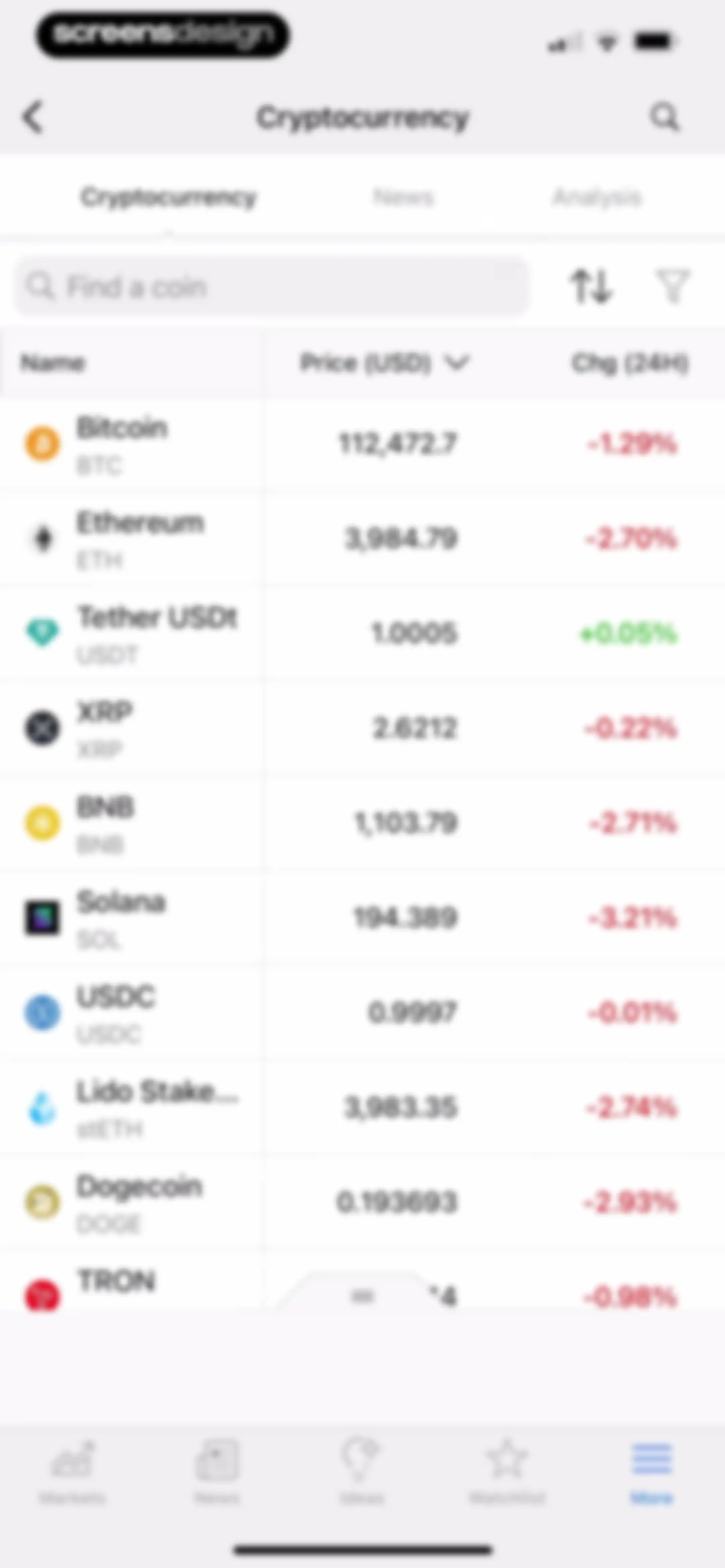 Investing.com: Stock Market screen 145