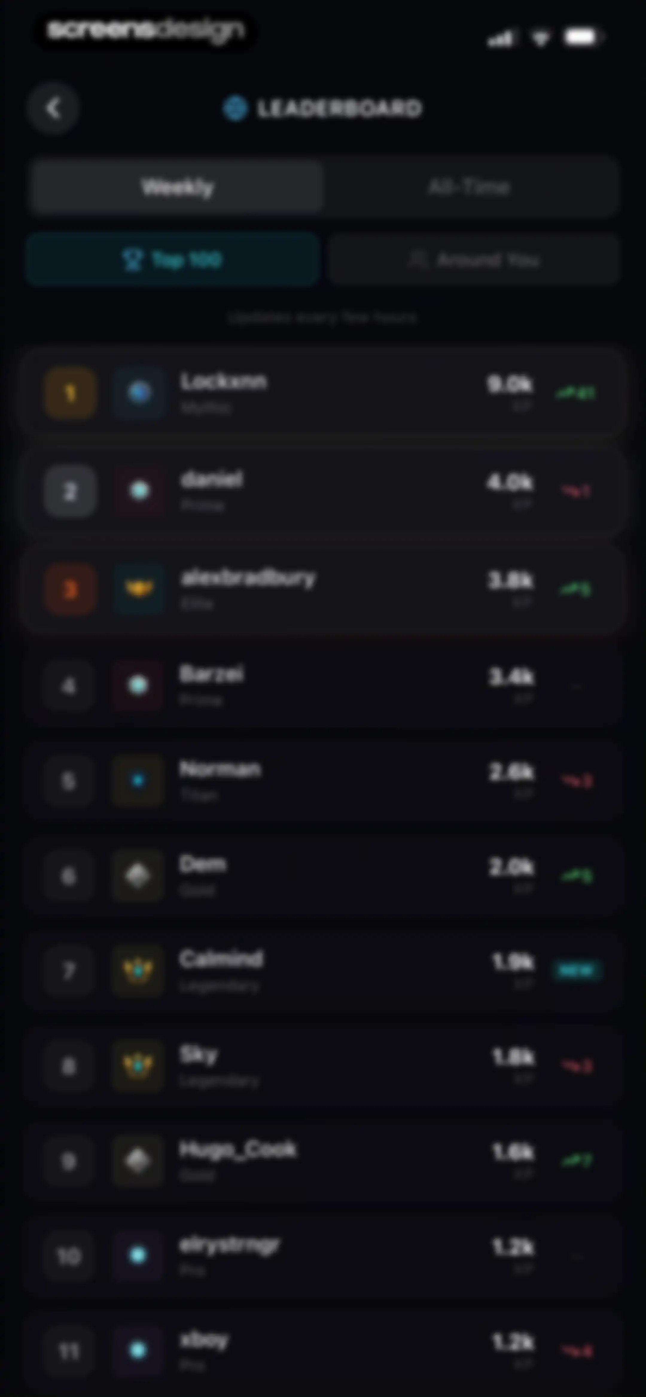 Critique AI: Habit Tracker screen 44