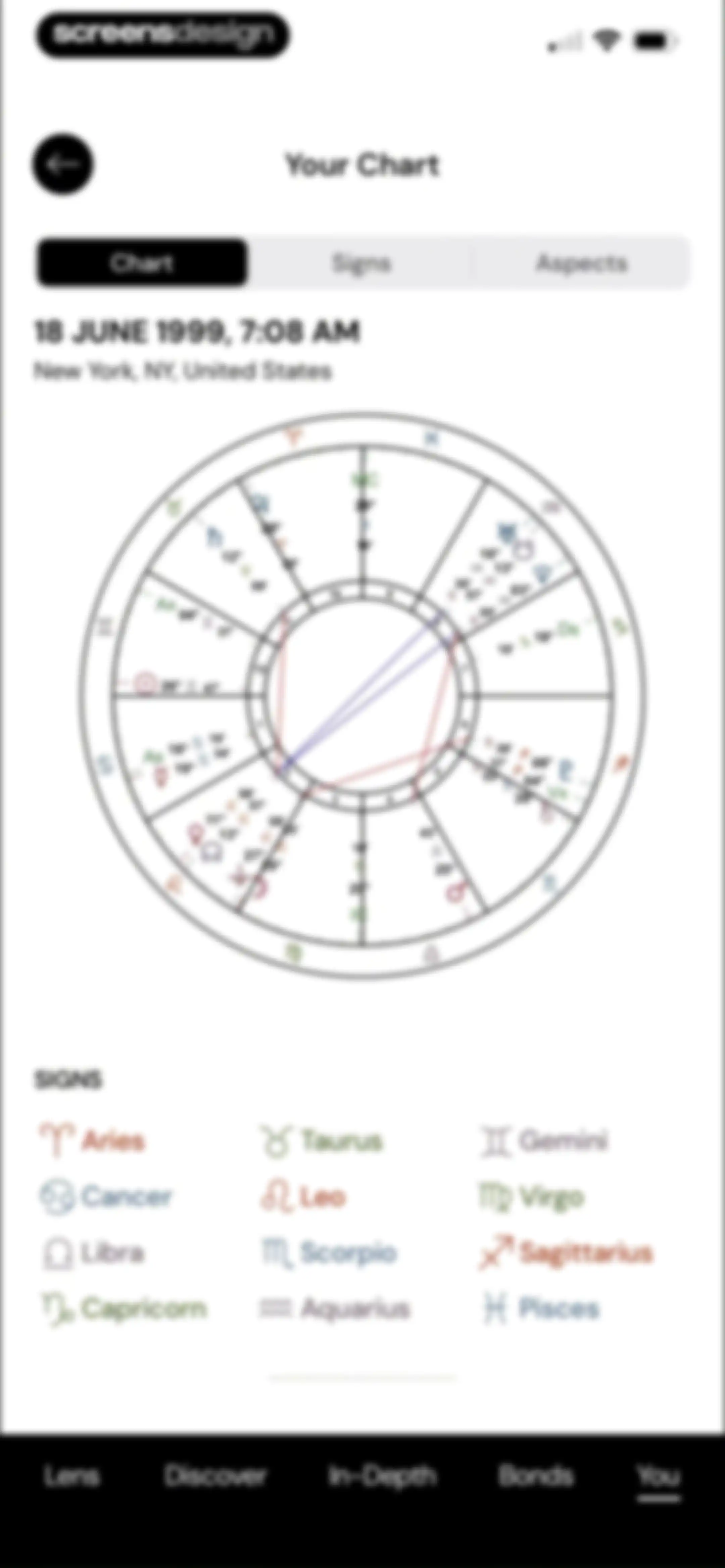 The Pattern: Astrology screen 104