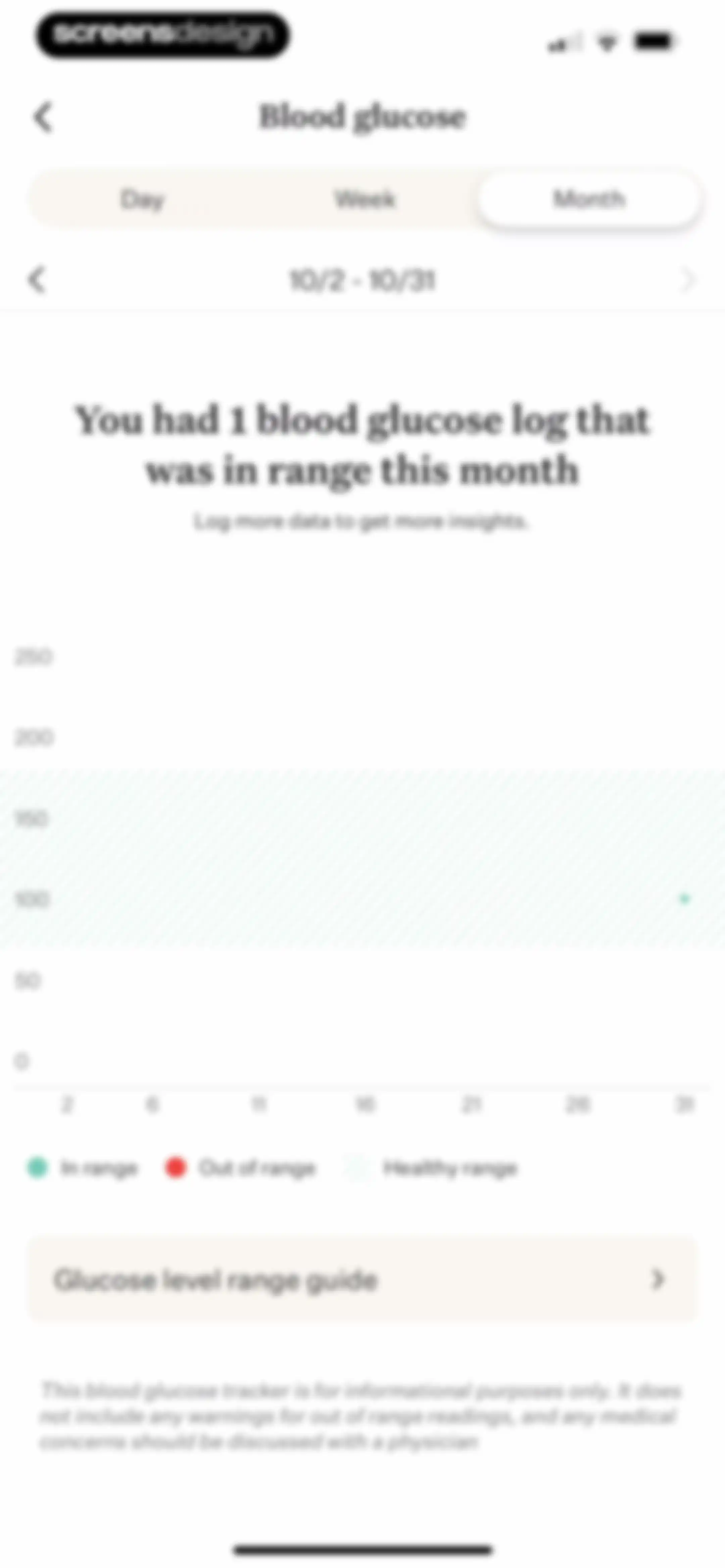 Noom Weight Loss, Food Tracker screen 230