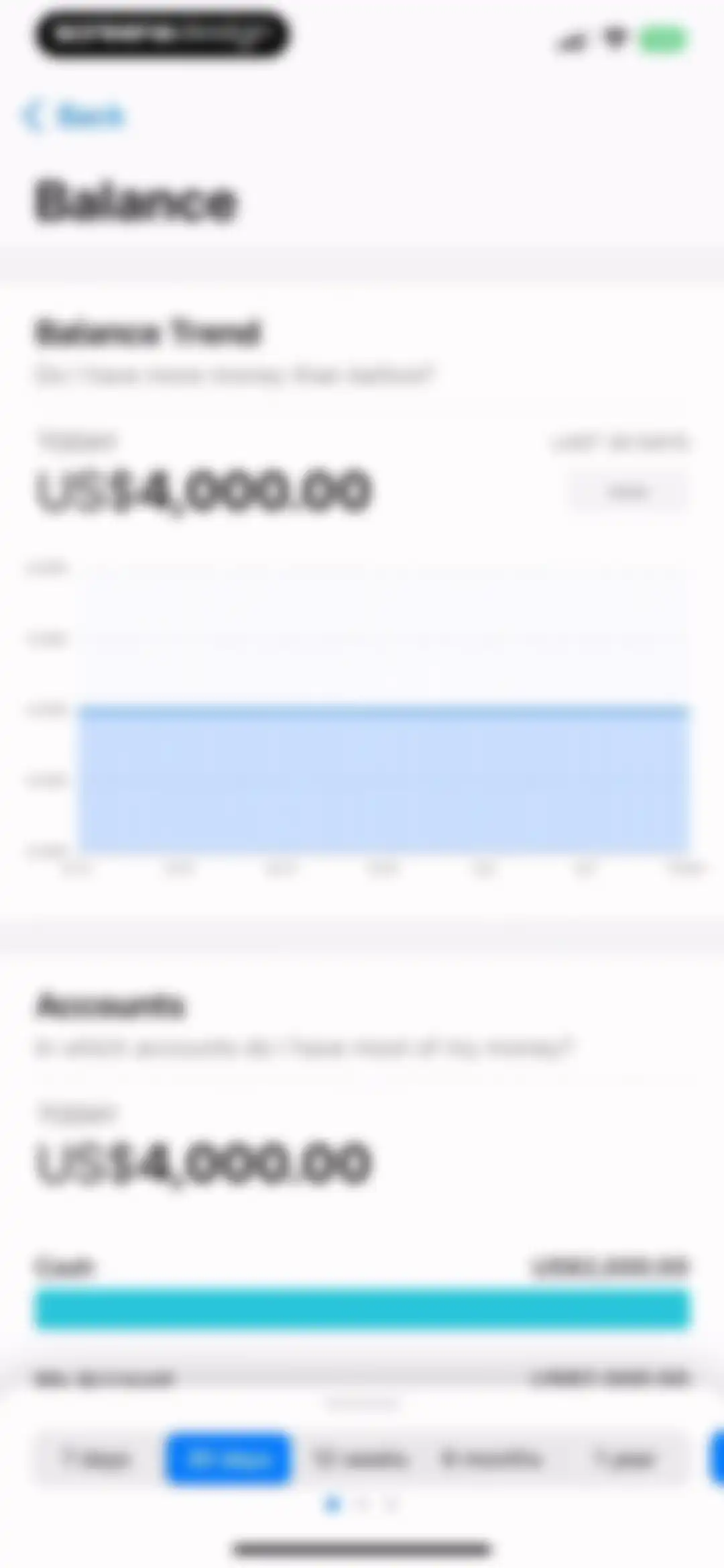 Wallet - Daily Budget & Profit screen 33