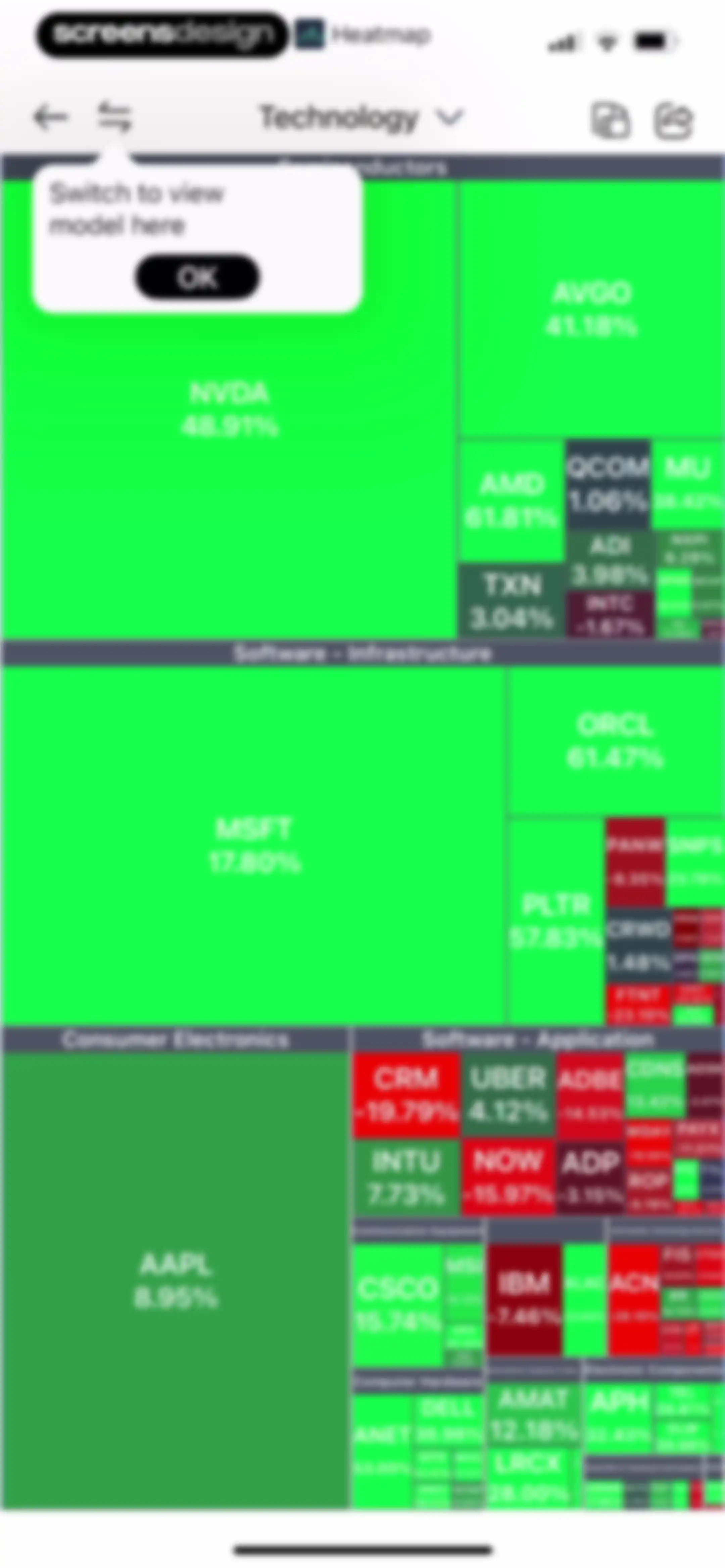 Trading Ideas Driven by AI screen 93