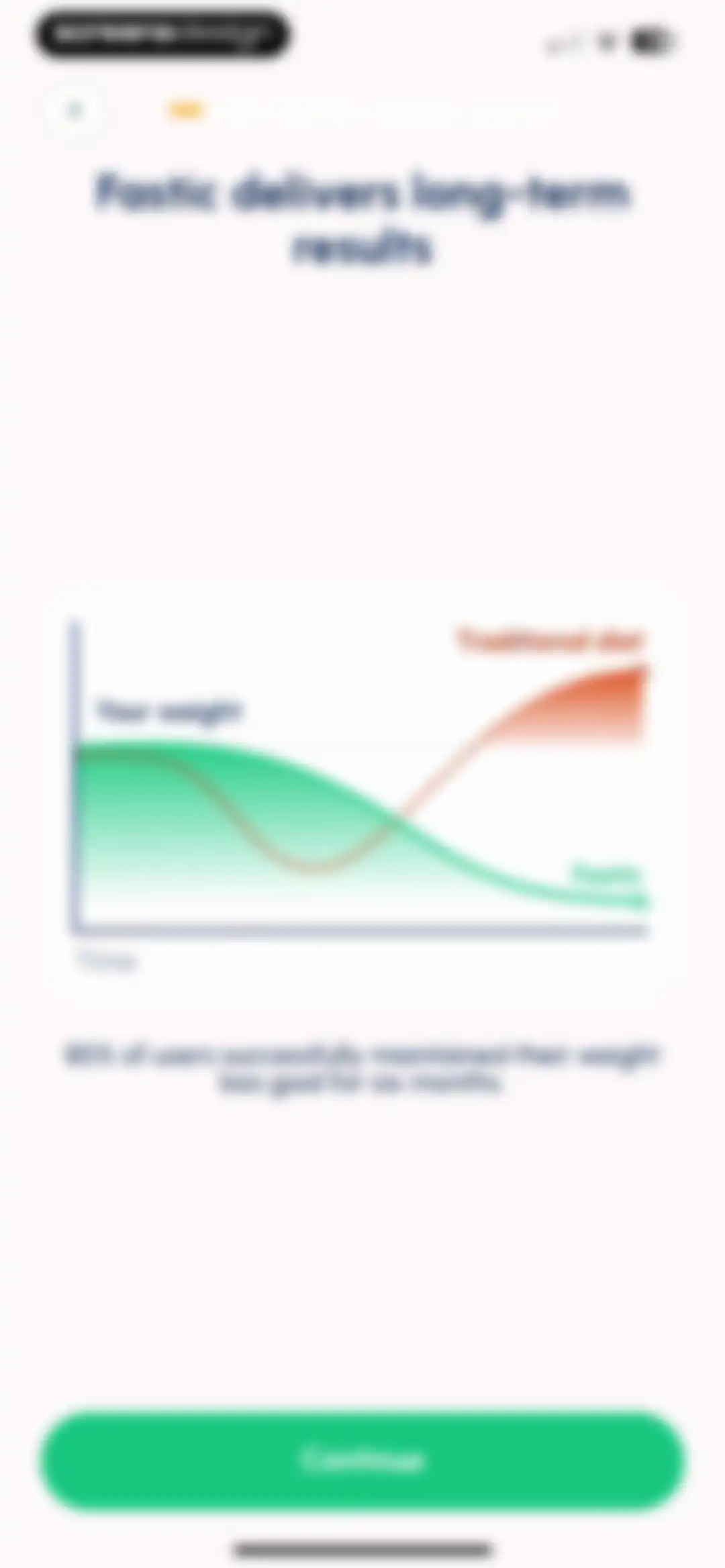 Fastic Weight Loss & Fasting screen 5