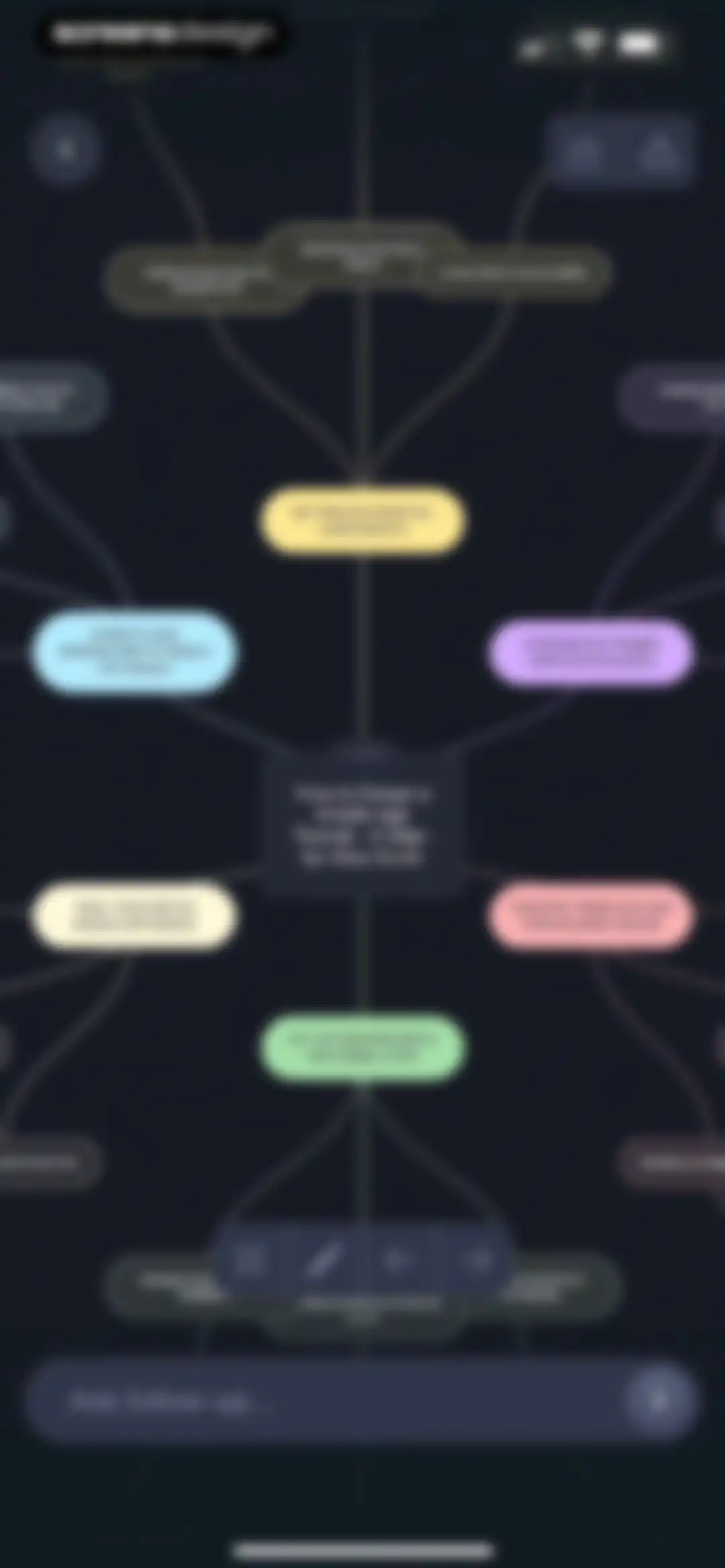 VisualMind: AI MindMap/Chatbot screen 38