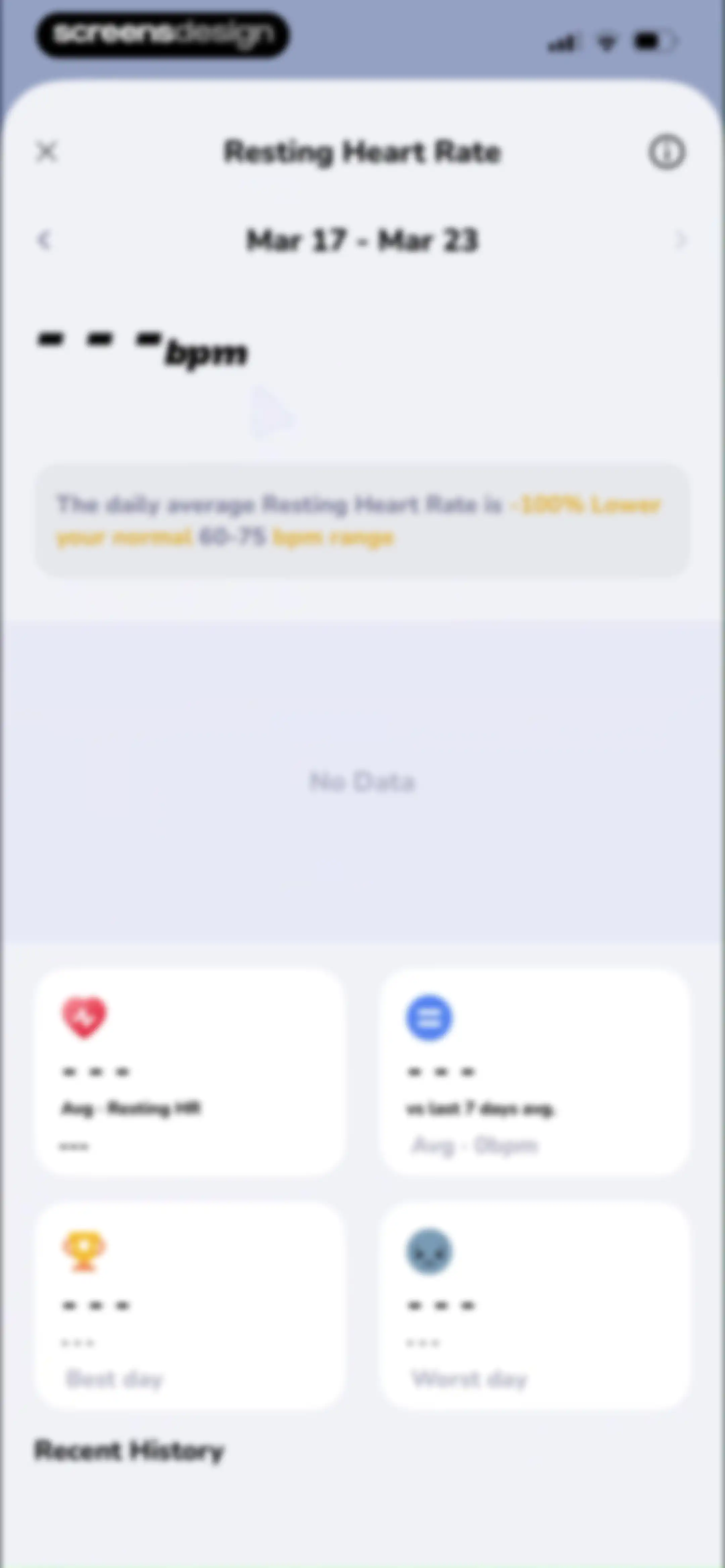 BodyWave: Health Tracker screen 158