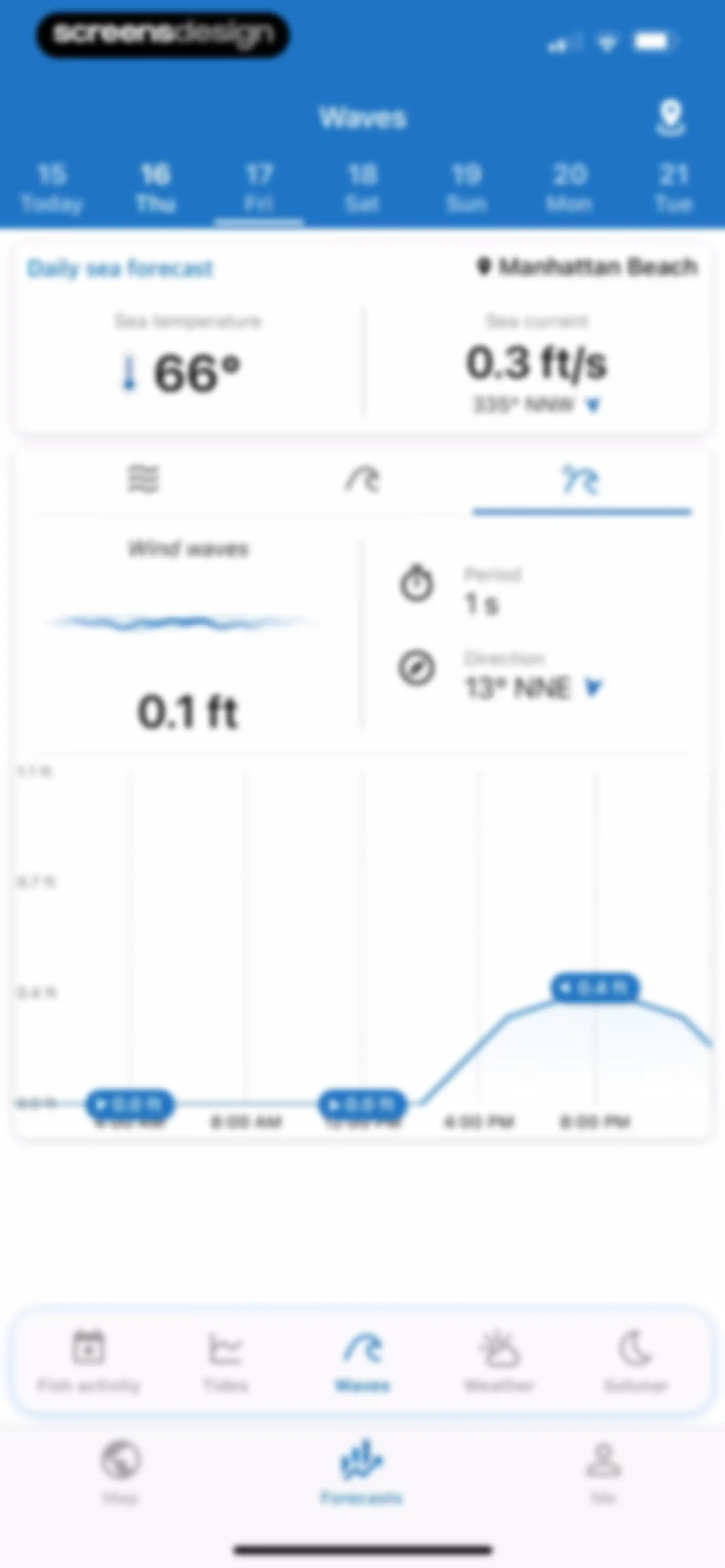 Fishing Points: Map & Forecast screen 94