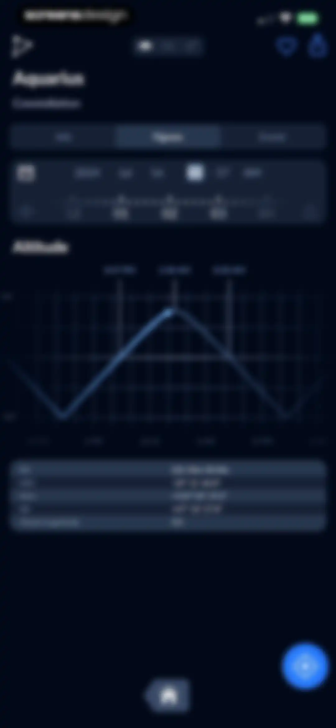 Sky Tonight - Stargazing Guide screen 10