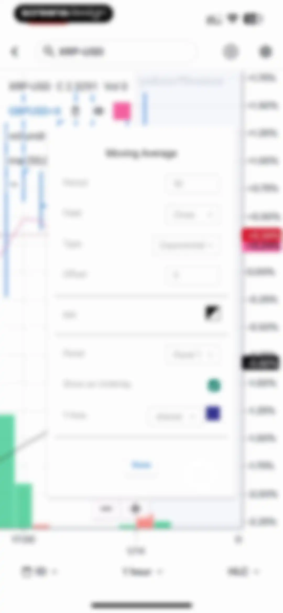 Yahoo Finance: Stocks, Markets screen 42