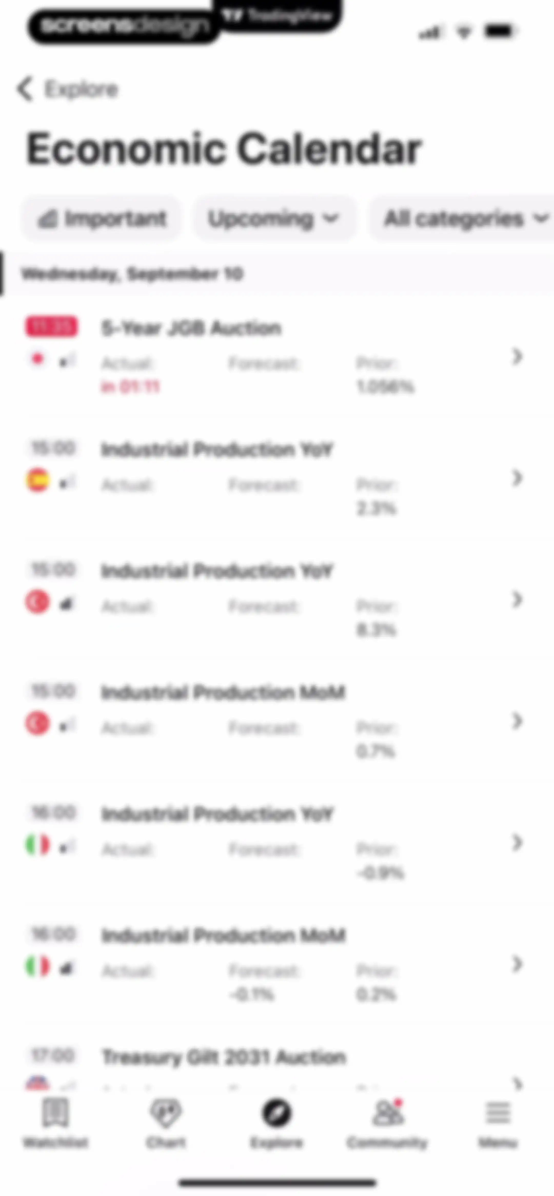 TradingView: Track All Markets screen 188